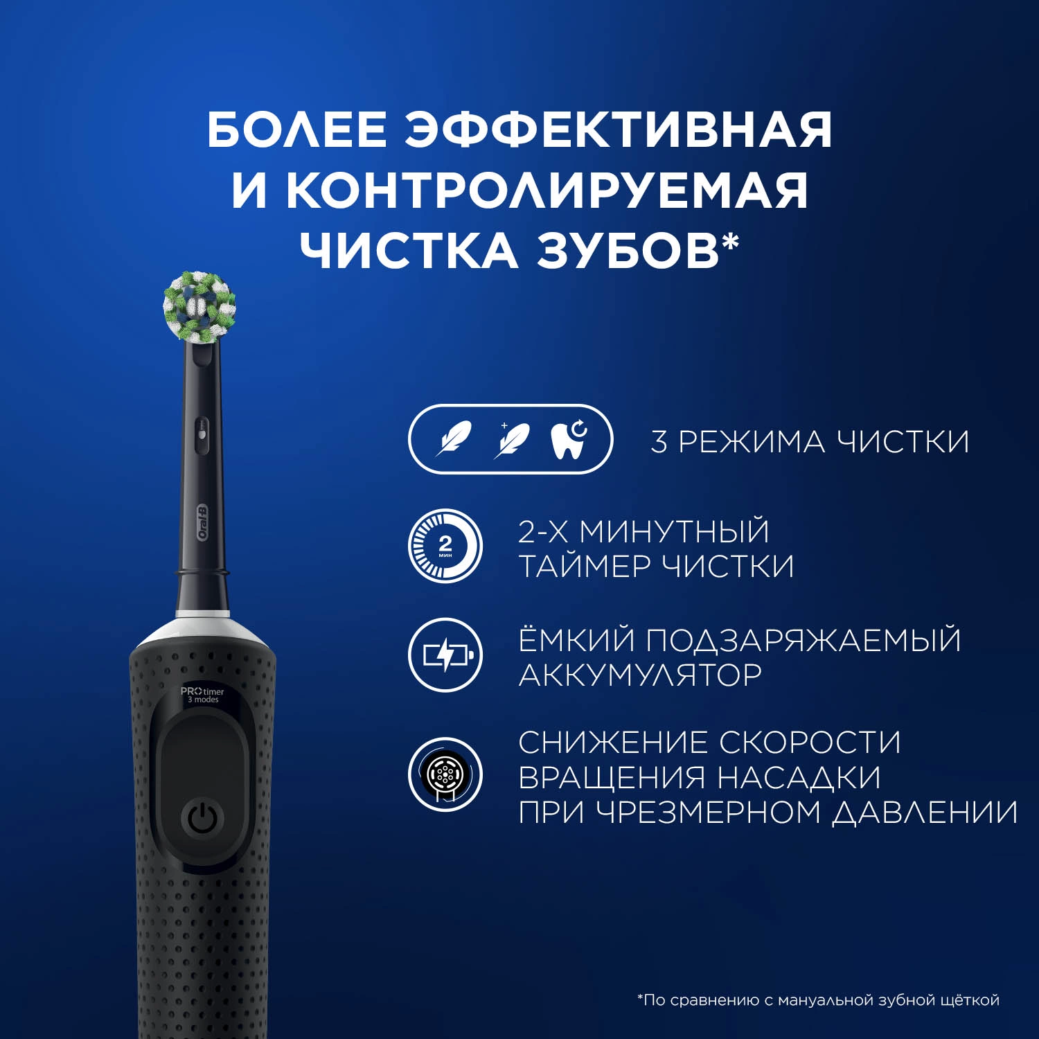 Зубная щетка электрическая Oral-B Vitality Pro 80368961 черный — миниатюра 7
