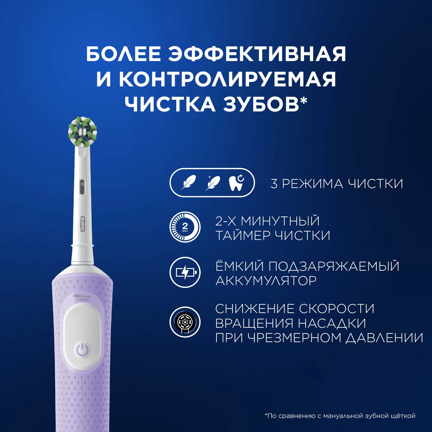 Зубная щетка электрическая Oral-B Vitality Pro 80368962 сиреневый — миниатюра 7