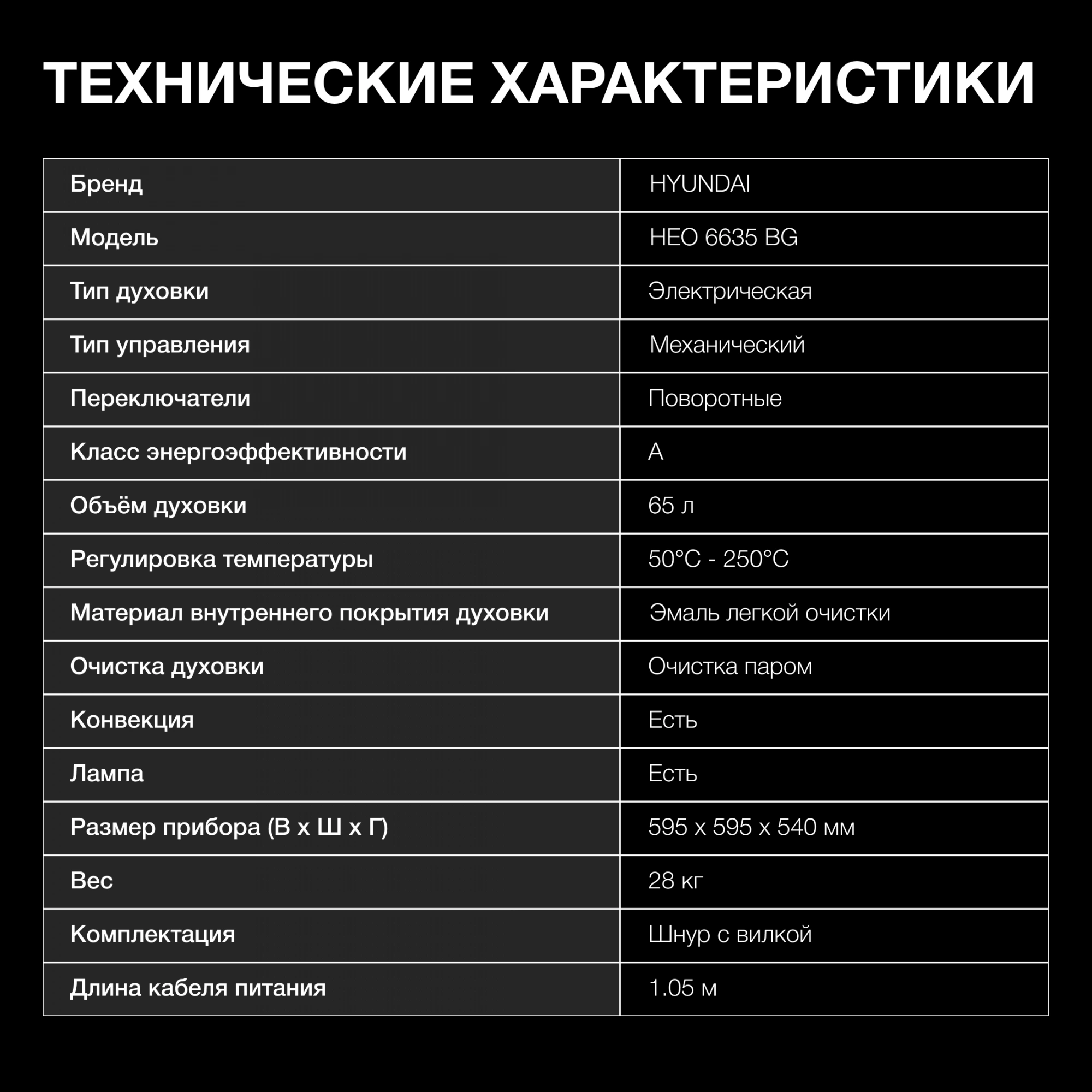 Духовой шкаф Электрический Hyundai HEO 6635 BG черный — миниатюра 26
