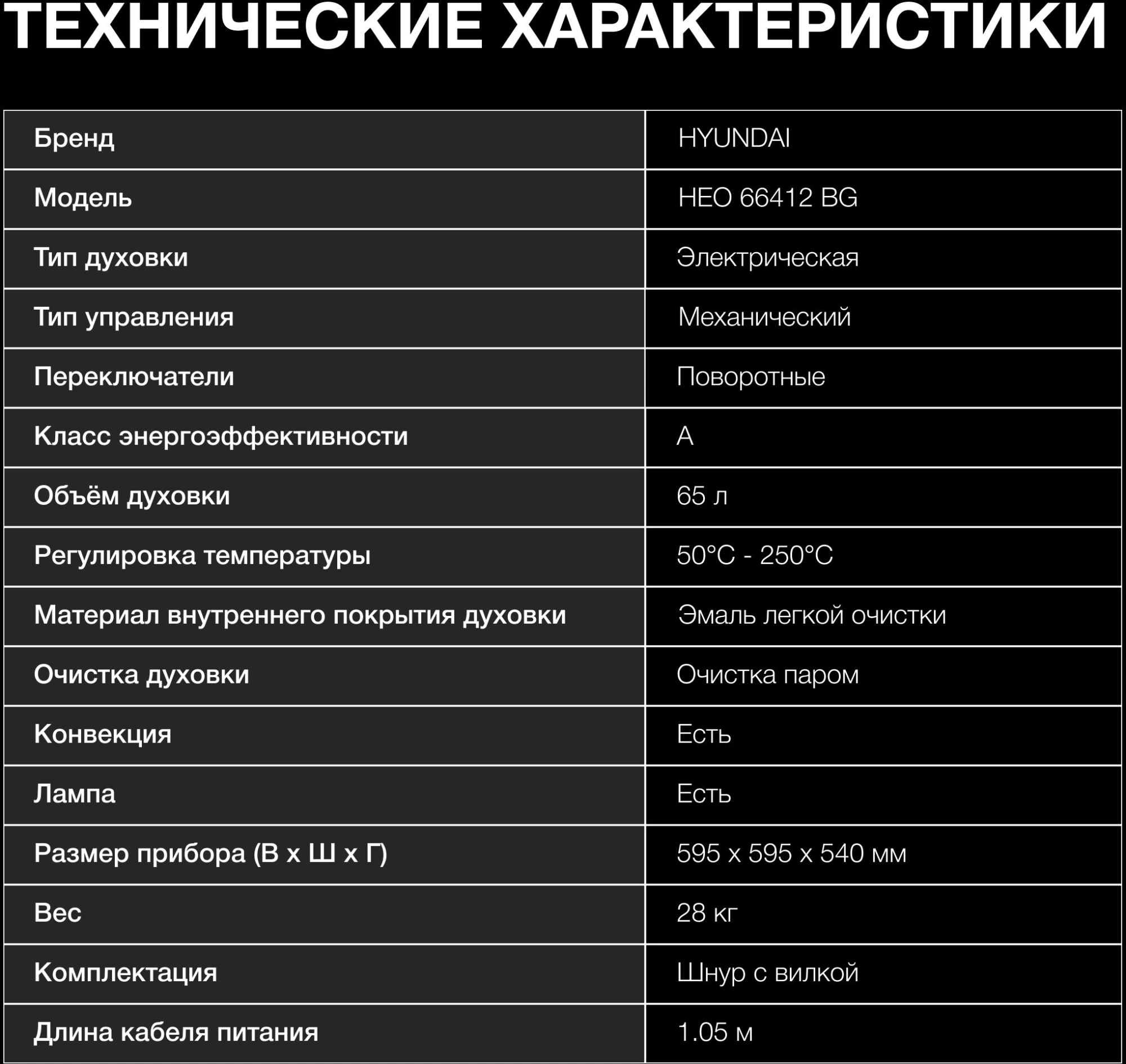 Духовой шкаф Электрический Hyundai HEO 66412 BG черный — миниатюра 27