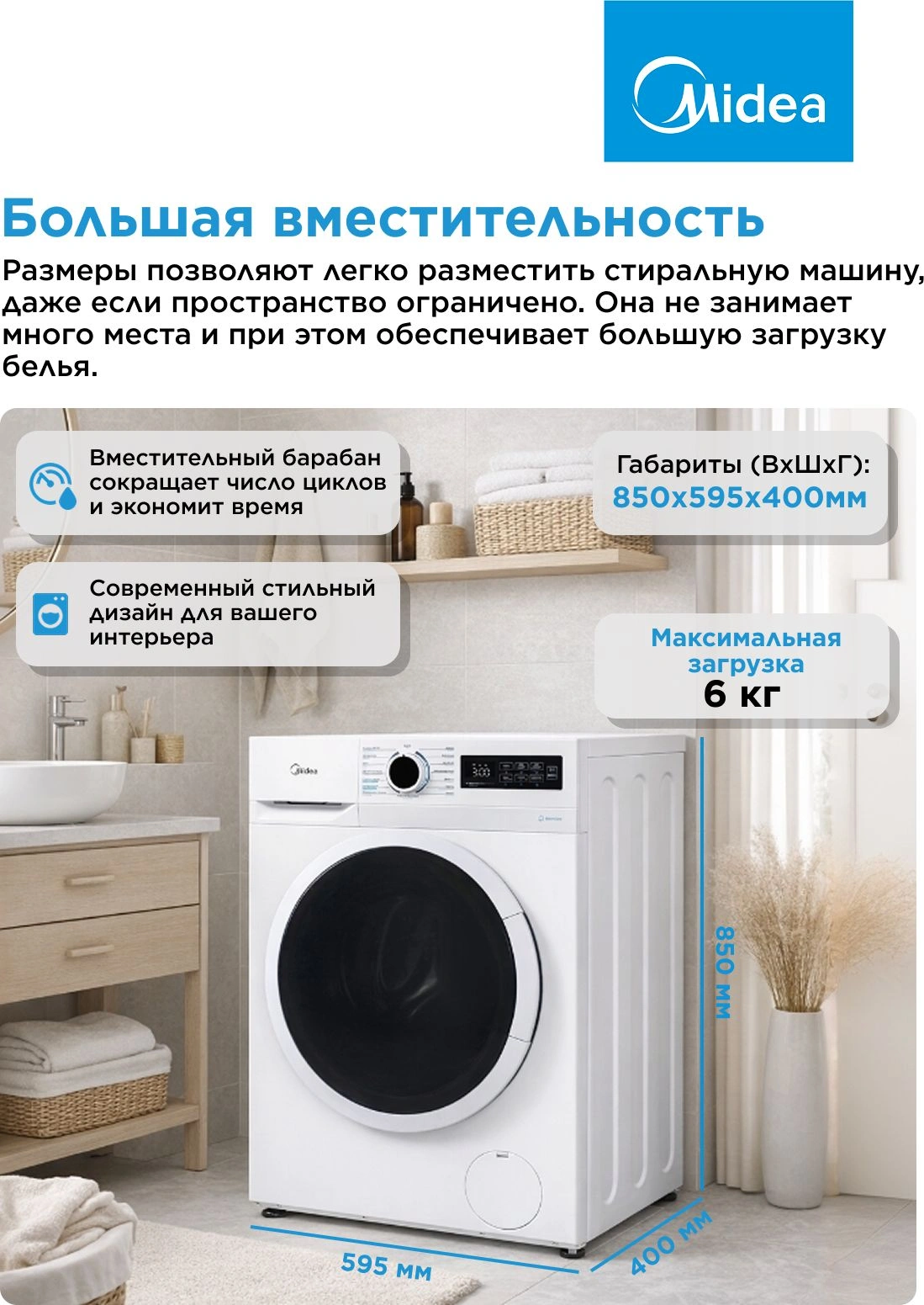 Стиральная машина Midea MF01610US40/W класс: A загр.фронтальная макс.:6кг белый — миниатюра 20