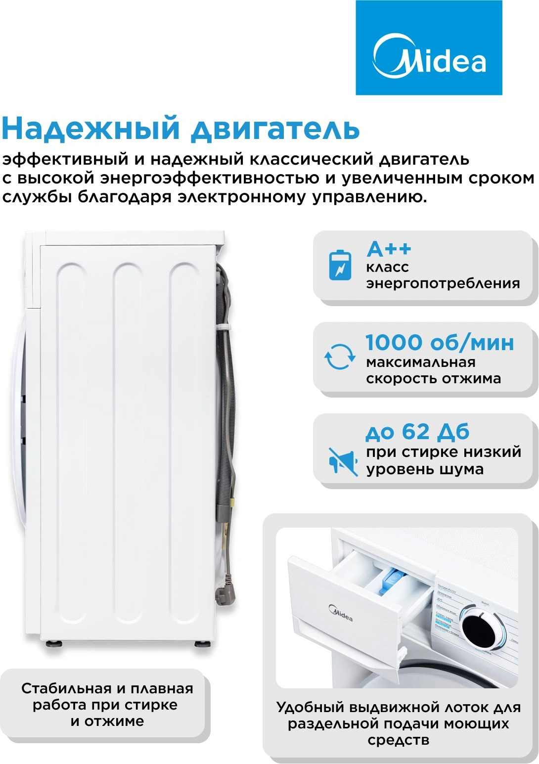 Стиральная машина Midea MF01610US40/W класс: A загр.фронтальная макс.:6кг белый — миниатюра 21