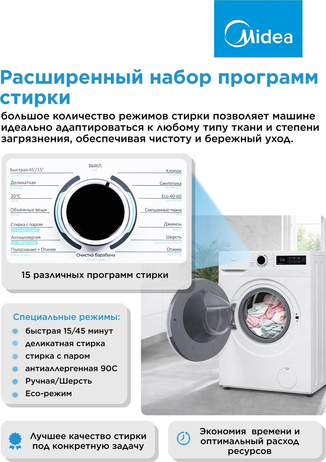 Стиральная машина Midea MF01610US40/W класс: A загр.фронтальная макс.:6кг белый — миниатюра 23