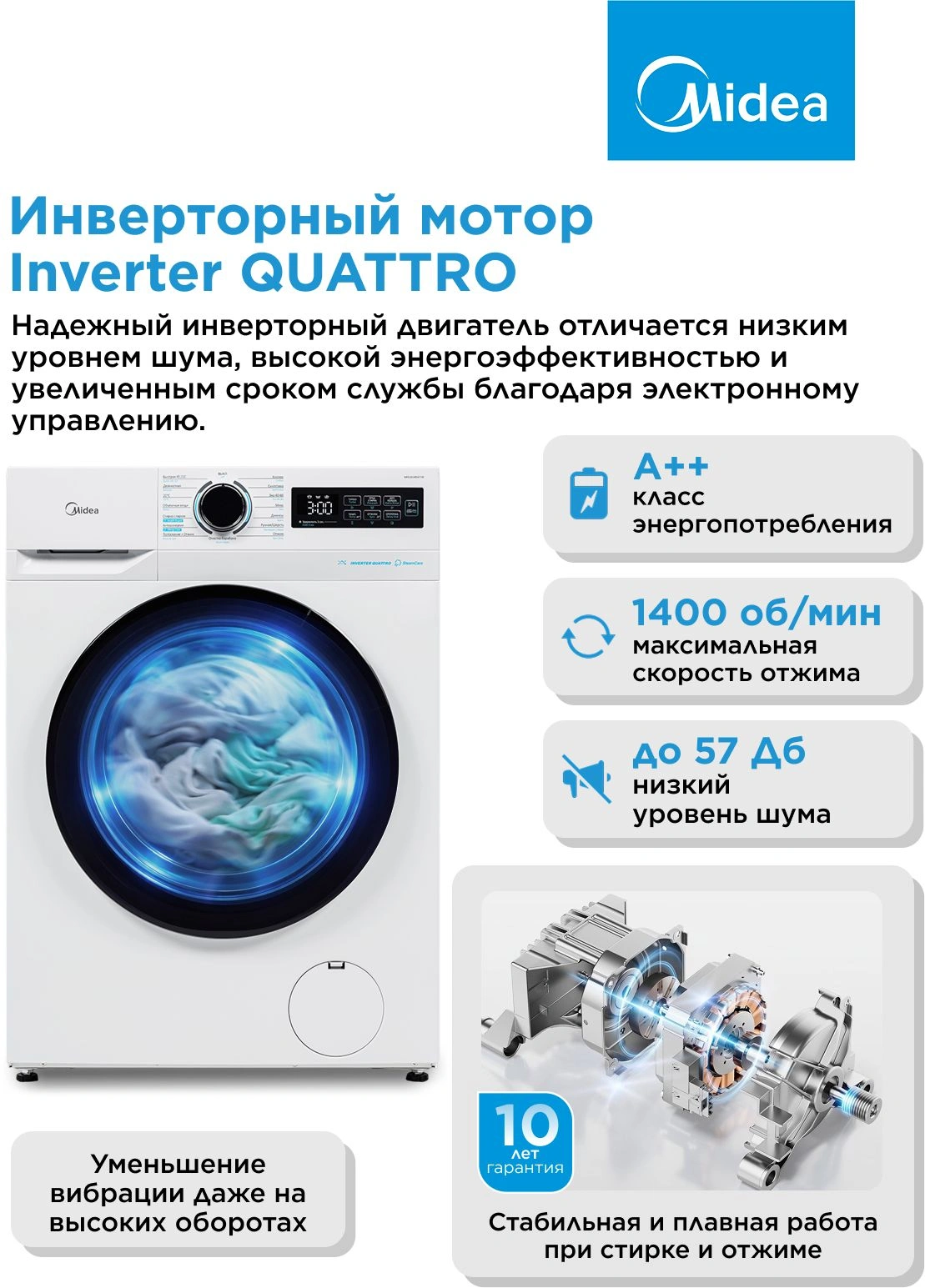 Стиральная машина Midea MF01712BS40/W класс: A загр.фронтальная макс.:7кг белый инвертор — миниатюра 10