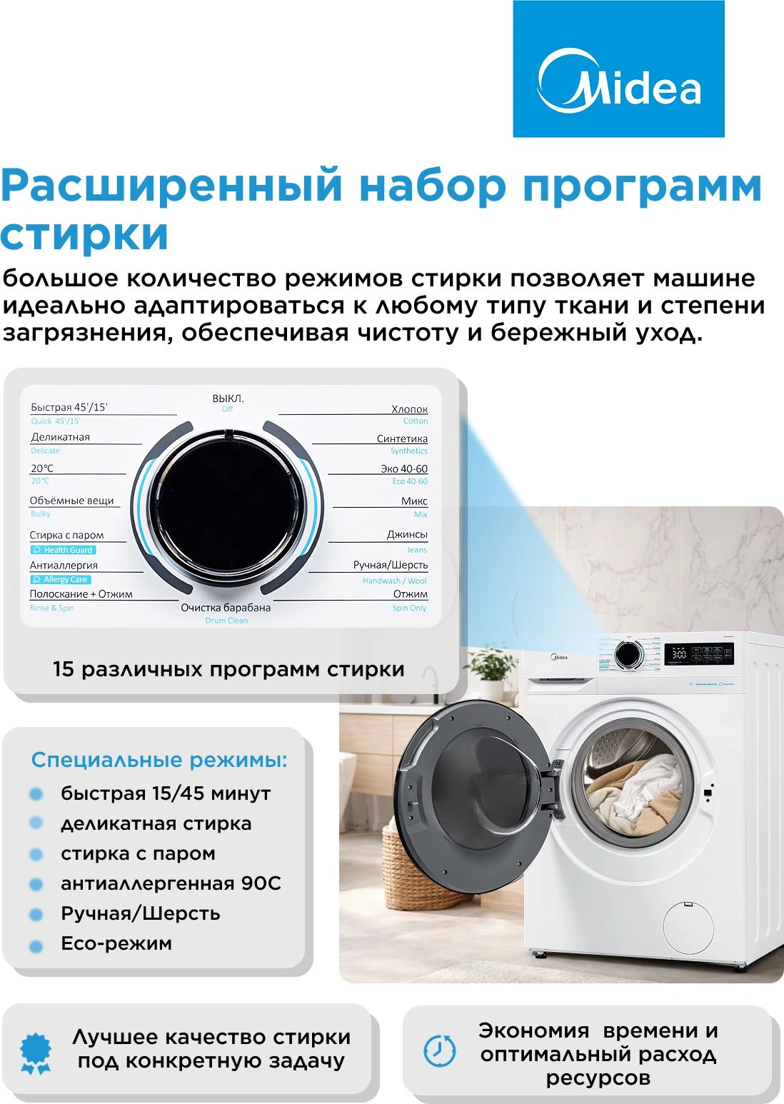 Стиральная машина Midea MF01712BS40/W класс: A загр.фронтальная макс.:7кг белый инвертор — миниатюра 12
