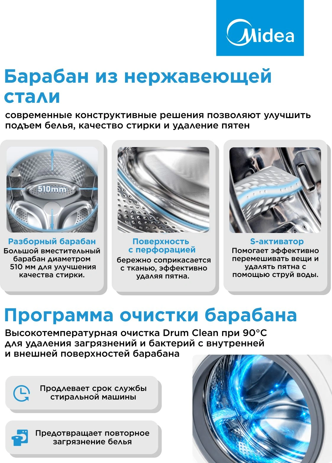 Стиральная машина Midea MF01712BS40/W класс: A загр.фронтальная макс.:7кг белый инвертор — миниатюра 15