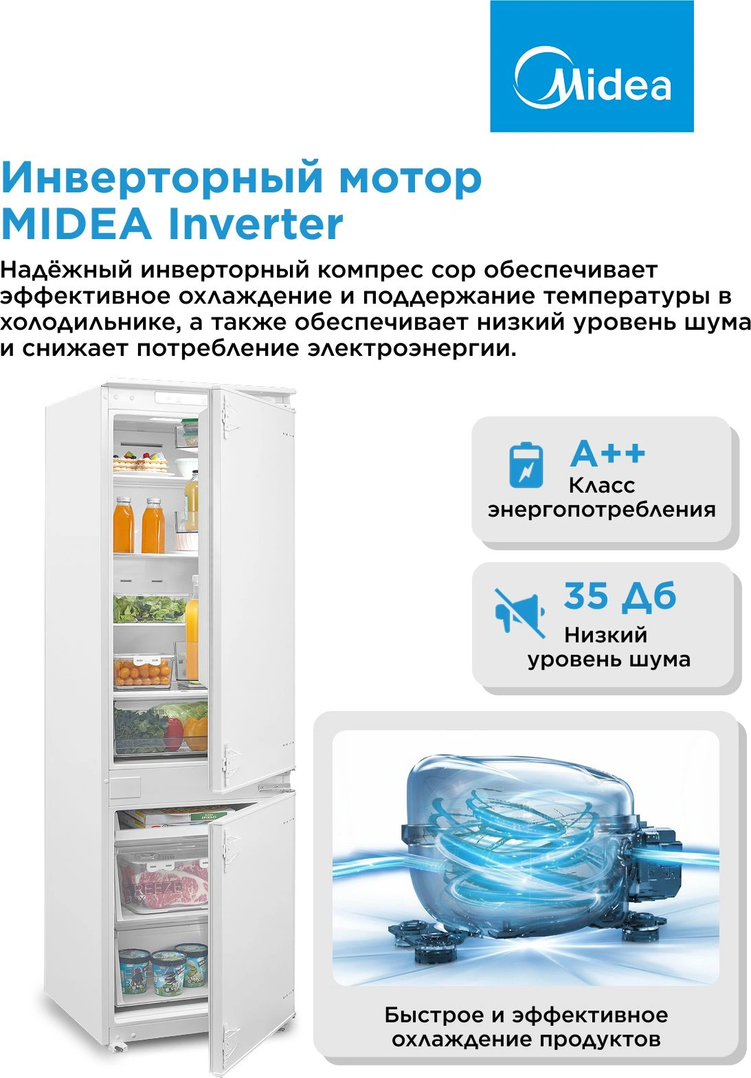 Холодильник Midea MDRE368FGE01 2-хкамерн. белый инвертер — миниатюра 11
