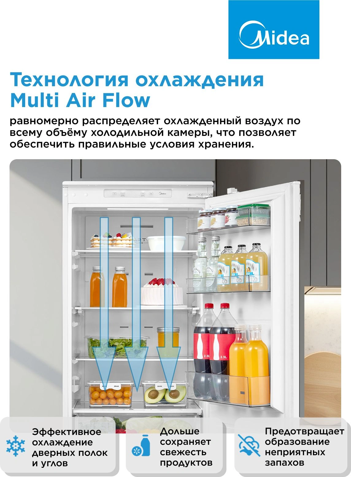 Холодильник Midea MDRE368FGE01 2-хкамерн. белый инвертер — миниатюра 14