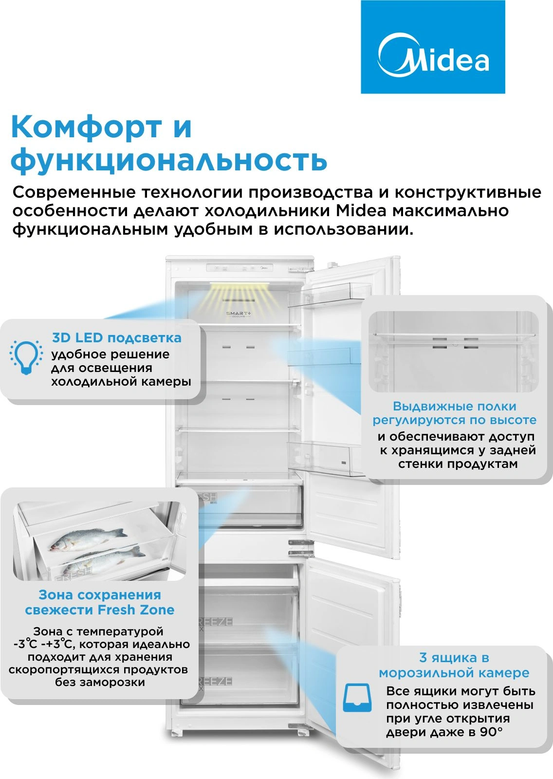 Холодильник Midea MDRE368FGE01 2-хкамерн. белый инвертер — миниатюра 15