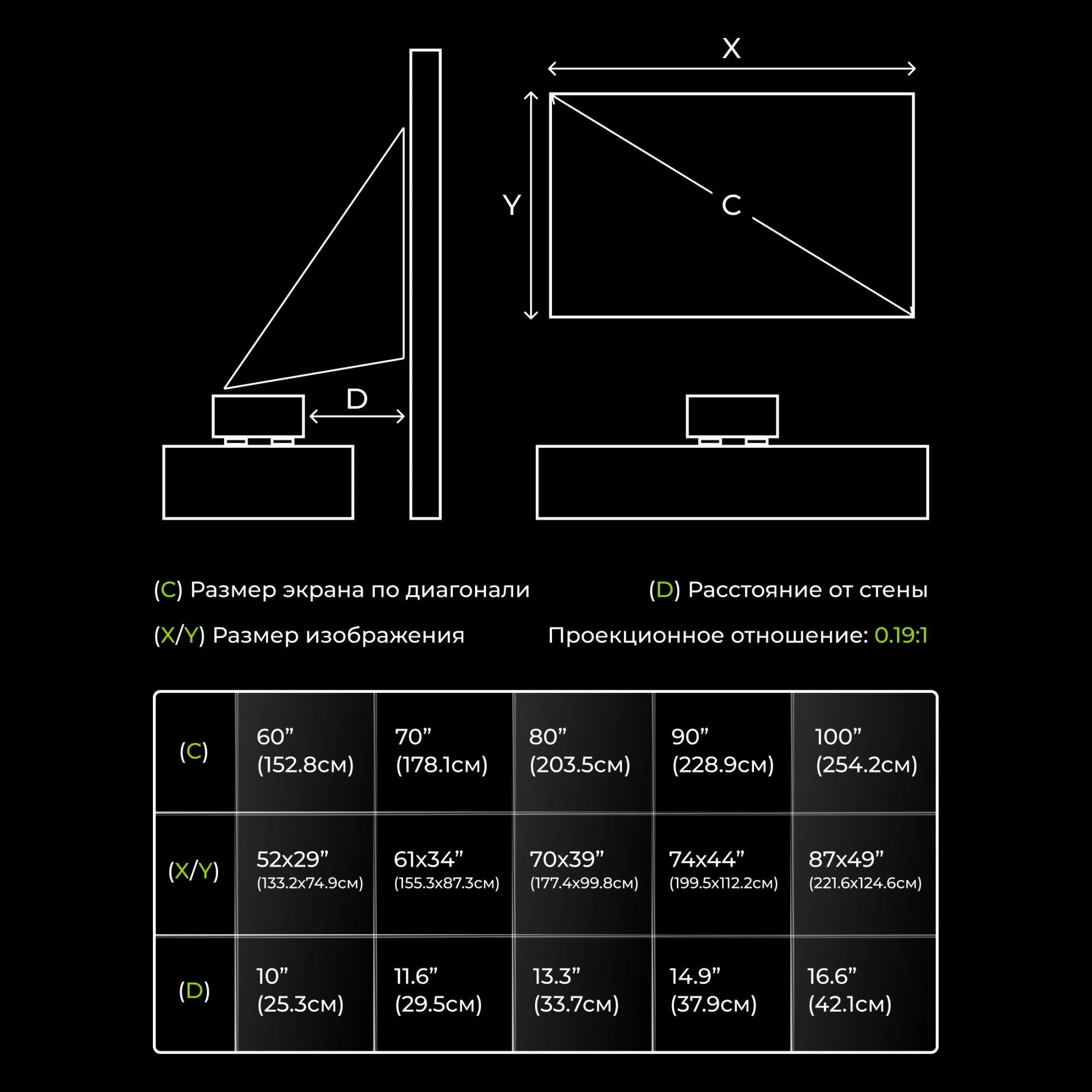 Проектор Cactus CS-U2.B DLP 19000Lm LS 800Lm ANSI (1920x1080) 15000:1 ресурс лампы:50000часов 2xUSB typeA 2xHDMI 1.78кг — миниатюра 14