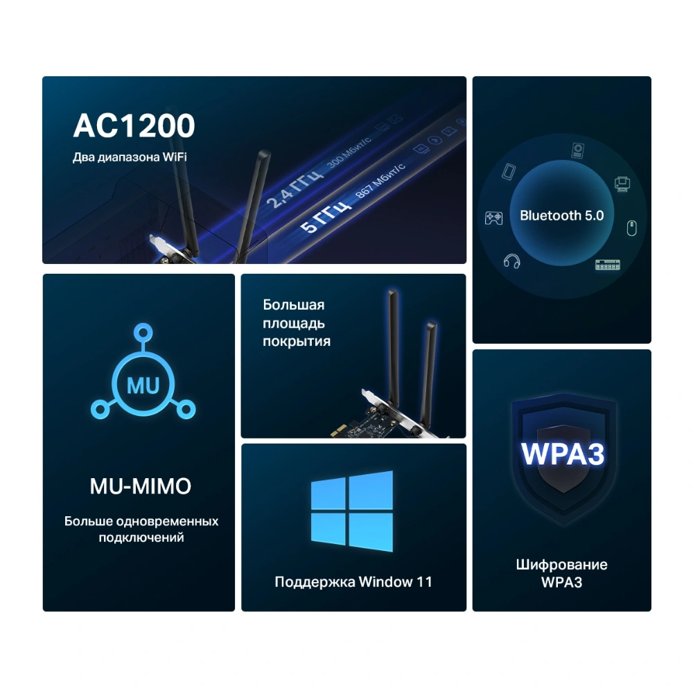 Сетевой адаптер Wi-Fi + Bluetooth Mercusys MA30E AC1200 PCI Express (ант.внеш.несъем.) 2ант. — миниатюра 2