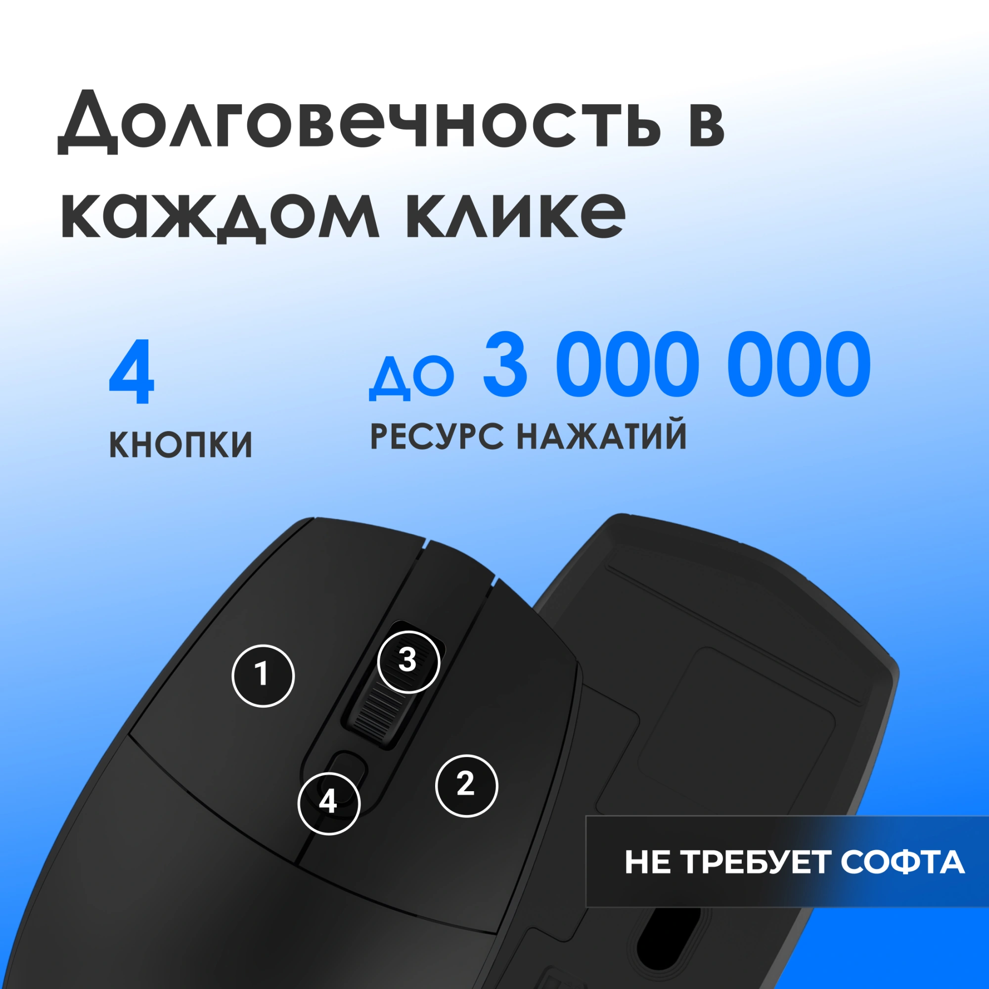 Мышь Оклик 201MW черный оптическая 1600dpi беспров. USB 4but (2070318) — миниатюра 9
