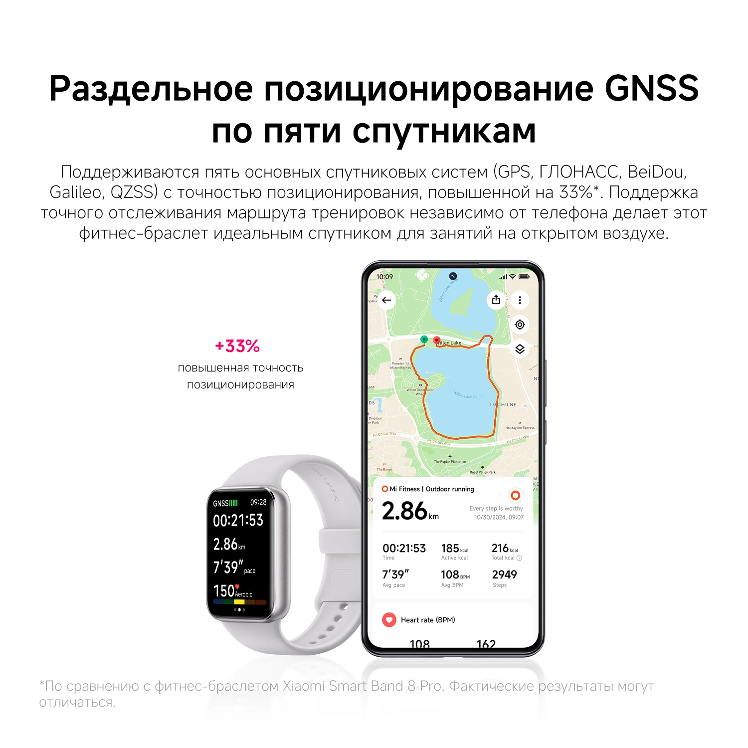 Фитнес-трекер Xiaomi Smart Band 9 Pro AMOLED корп.:розовое золото рем.:розовый (BHR8714GL) — миниатюра 23