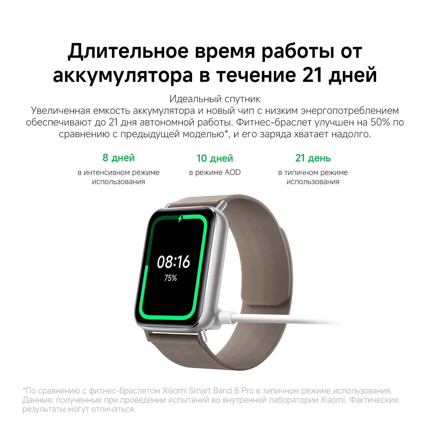 Фитнес-трекер Xiaomi Smart Band 9 Pro AMOLED корп.:розовое золото рем.:розовый (BHR8714GL) — миниатюра 25