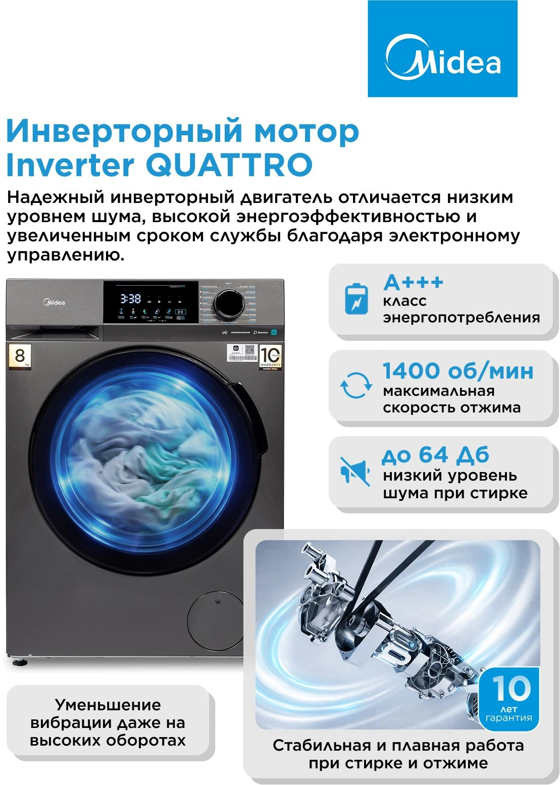 Стиральная машина Midea MFC3814BSW47/S класс: A загр.фронтальная макс.:8кг темно-серебристый инвертор — миниатюра 9