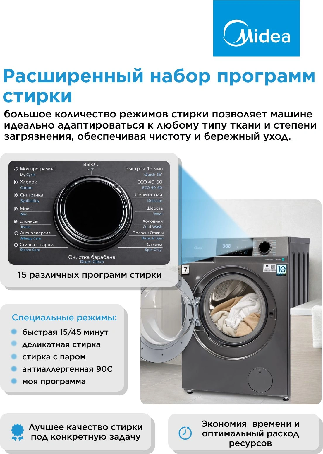 Стиральная машина Midea MFC3814BSW47/S класс: A загр.фронтальная макс.:8кг темно-серебристый инвертор — миниатюра 11