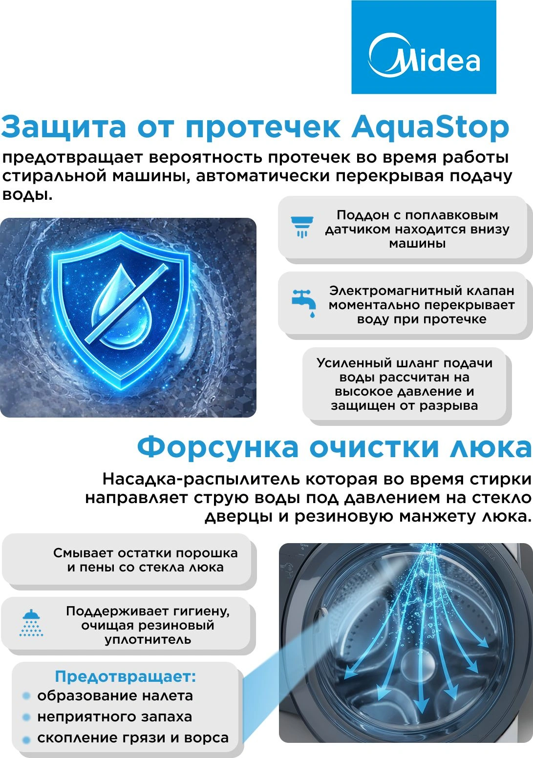Стиральная машина Midea MFC3814BSW47/S класс: A загр.фронтальная макс.:8кг темно-серебристый инвертор — миниатюра 13