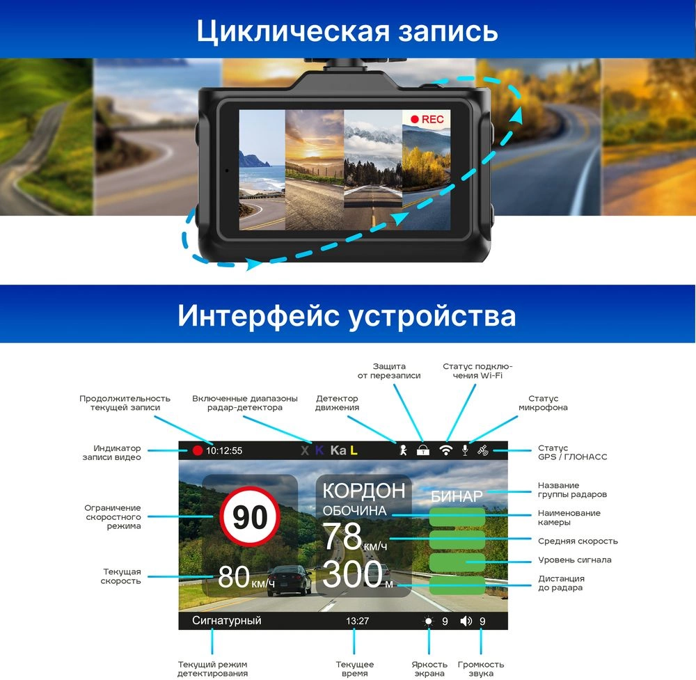 Видеорегистратор с радар-детектором TrendVision Combo F10 1080p 170гр. GPS MSTAR 8336 — миниатюра 3