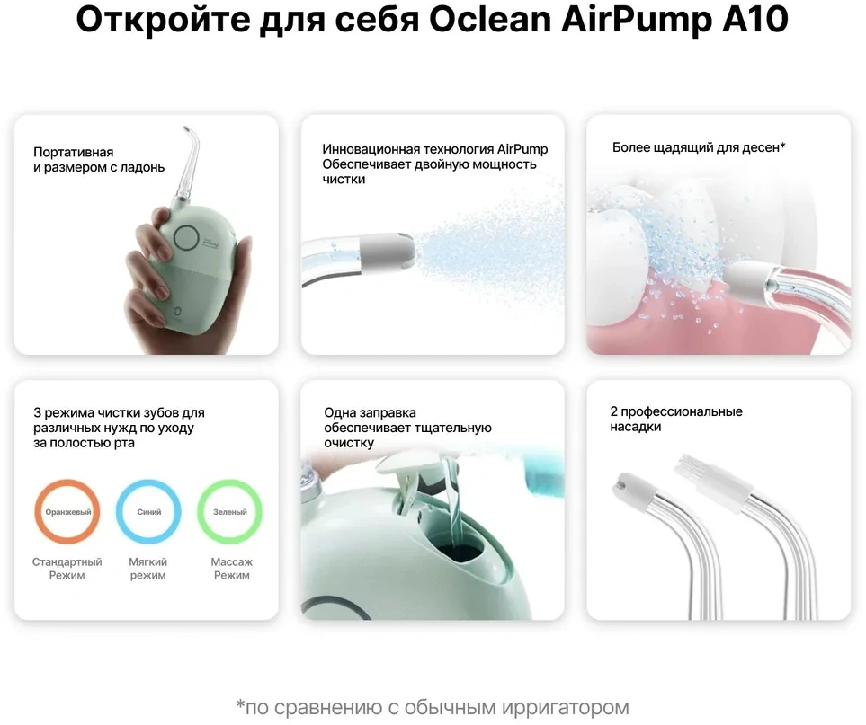 Ирригатор Oclean AirPump A10 W7602 2насад. серый — миниатюра 3