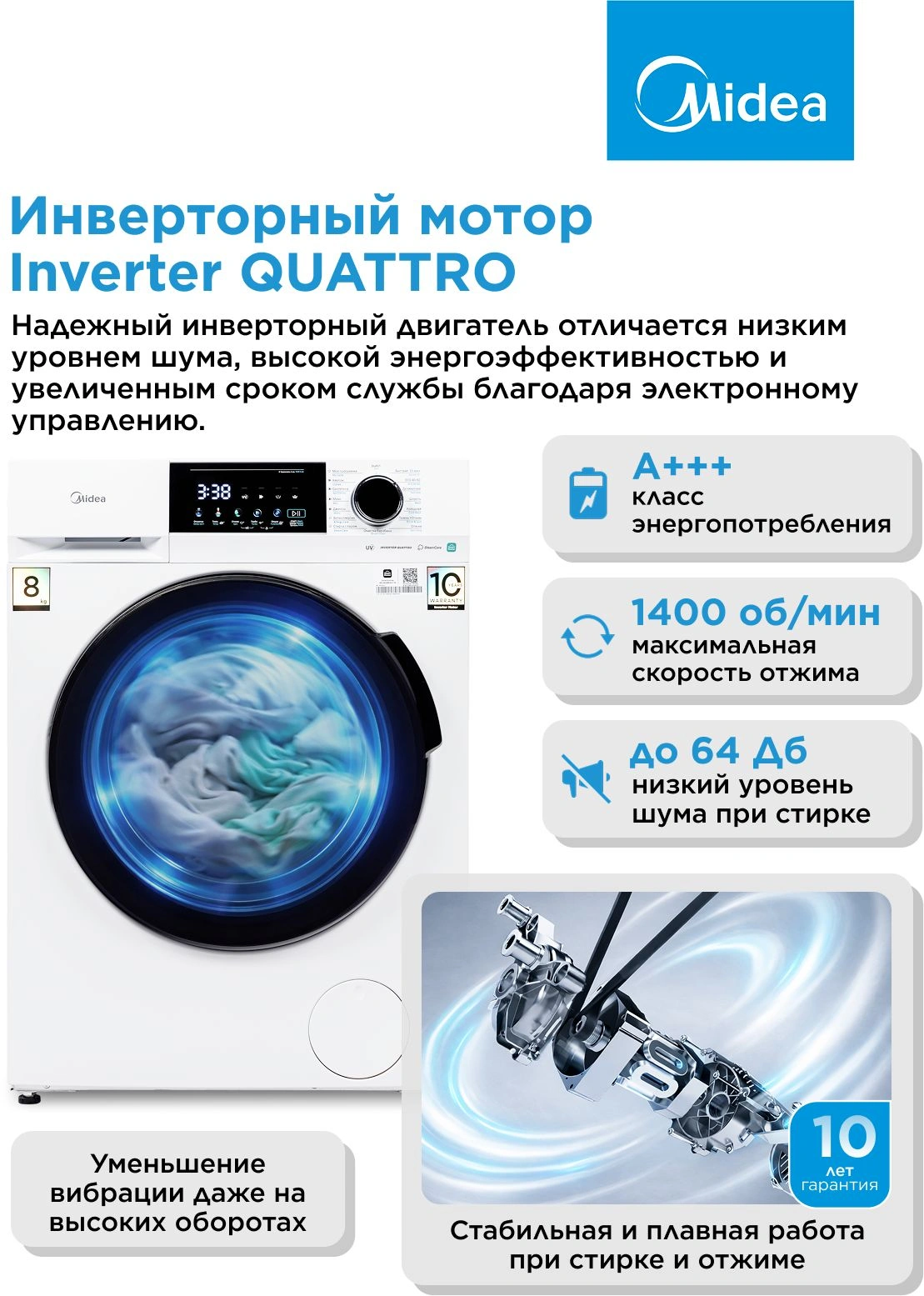 Стиральная машина Midea MFC3814BSW47/W класс: A загр.фронтальная макс.:8кг белый инвертор — миниатюра 14