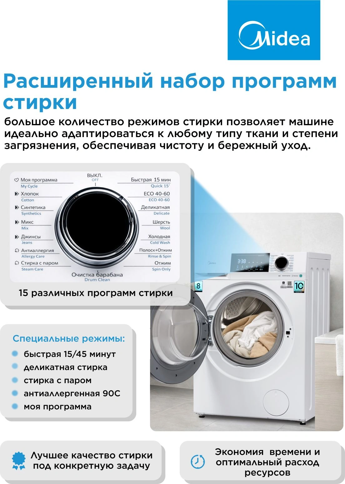 Стиральная машина Midea MFC3814BSW47/W класс: A загр.фронтальная макс.:8кг белый инвертор — миниатюра 16