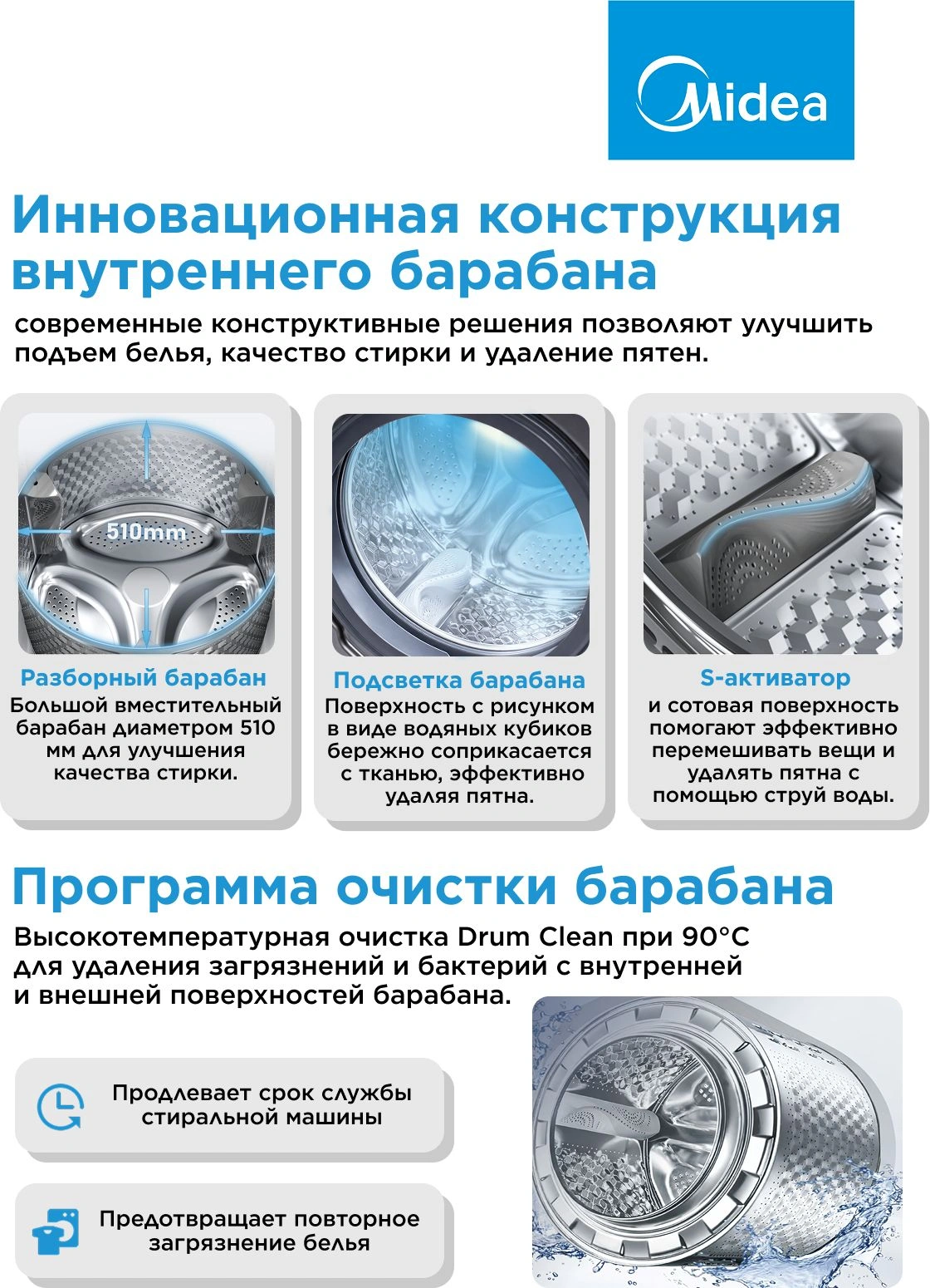 Стиральная машина Midea MFC3814BSW47/W класс: A загр.фронтальная макс.:8кг белый инвертор — миниатюра 20