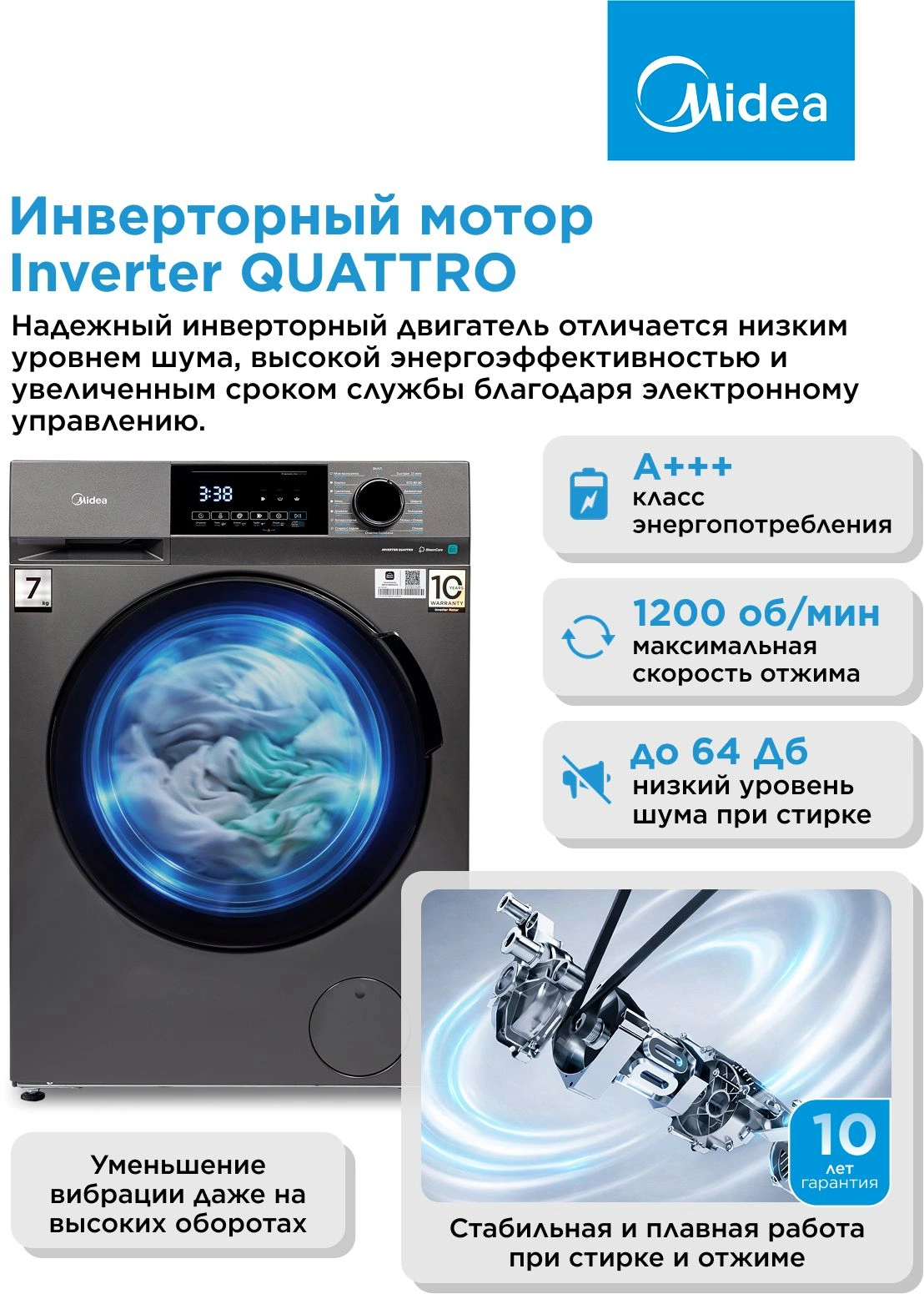 Стиральная машина Midea MFC3712BSW40/S класс: A загр.фронтальная макс.:7кг темно-серебристый инвертор — миниатюра 24