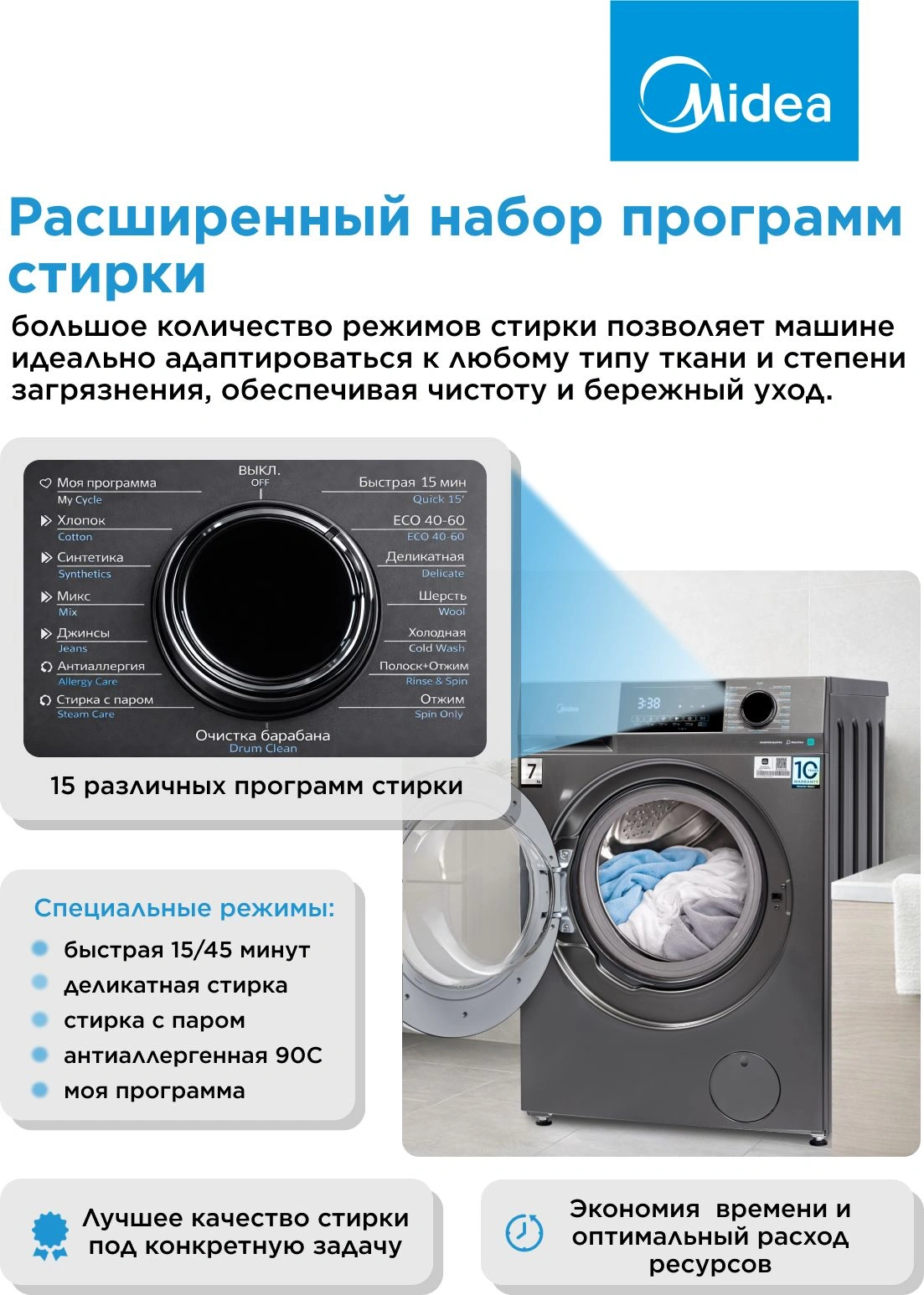 Стиральная машина Midea MFC3712BSW40/S класс: A загр.фронтальная макс.:7кг темно-серебристый инвертор — миниатюра 26