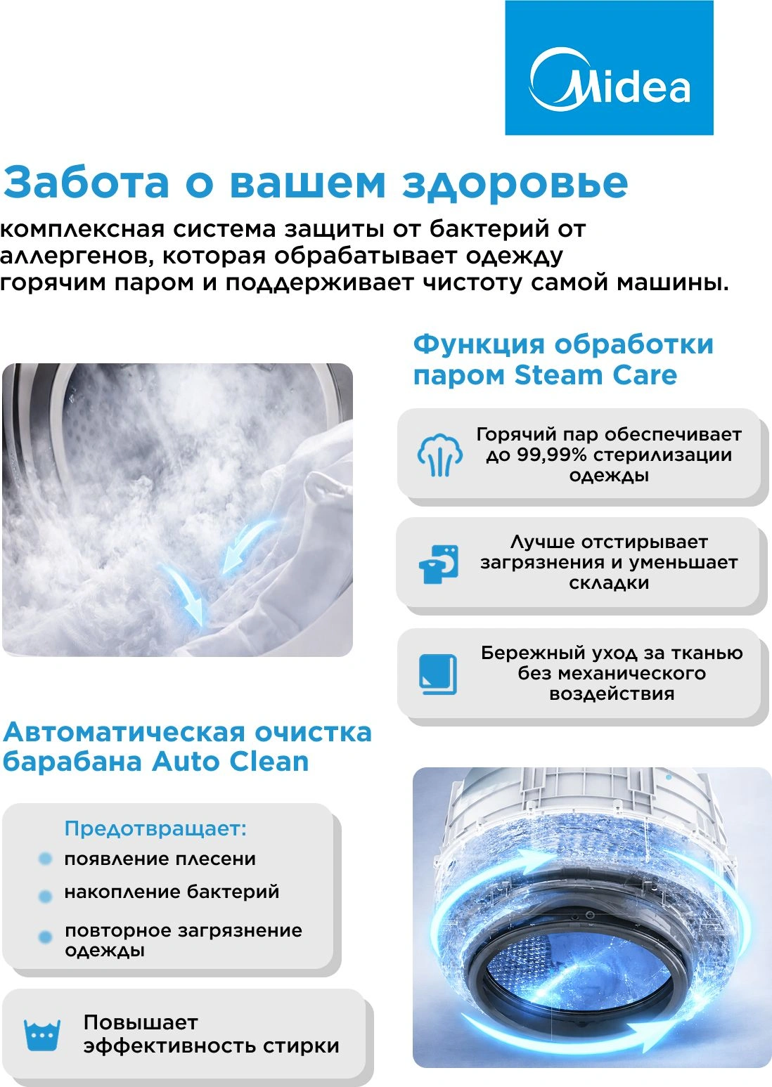 Стиральная машина Midea MFC3712BSW40/S класс: A загр.фронтальная макс.:7кг темно-серебристый инвертор — миниатюра 27