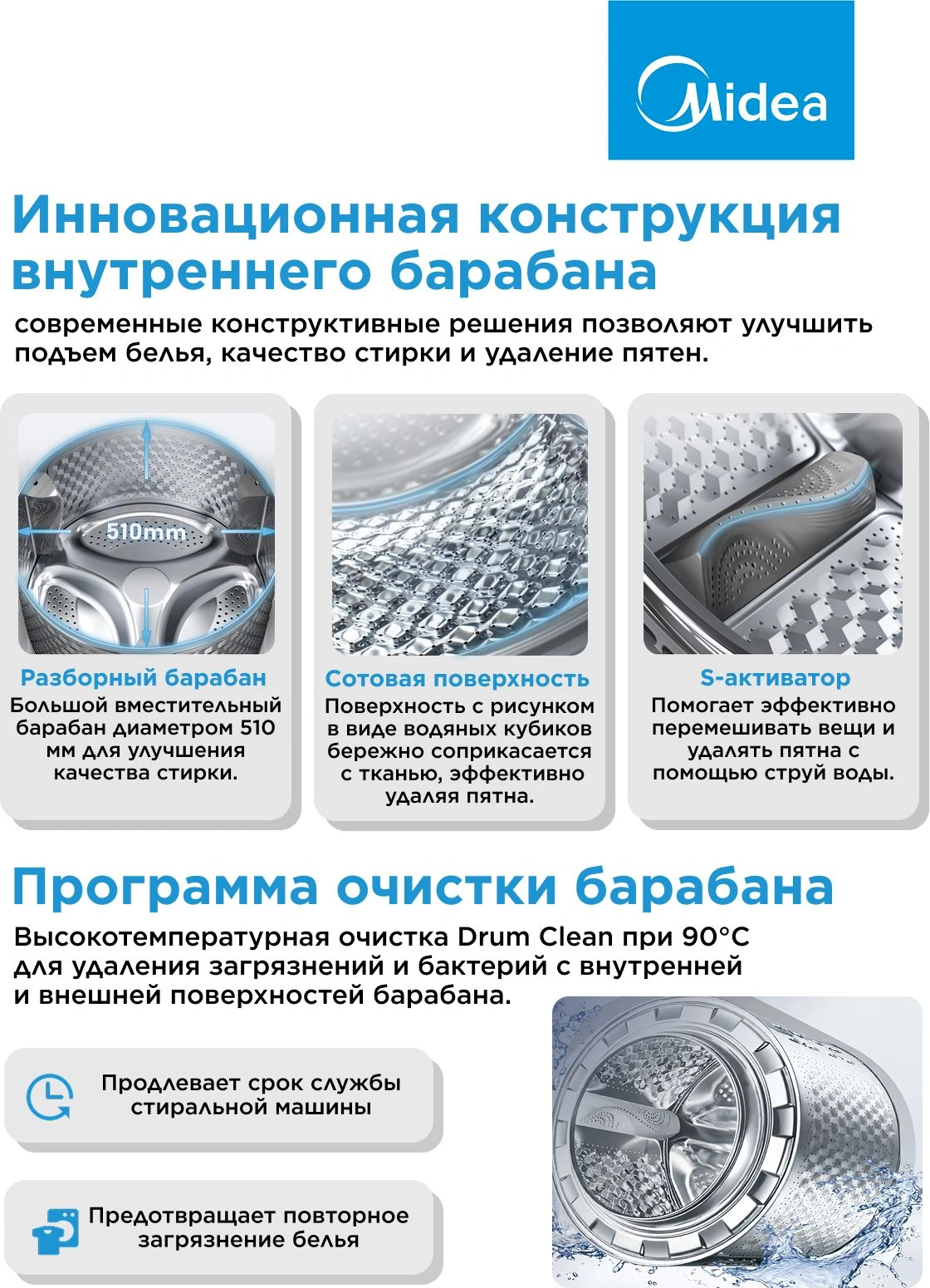 Стиральная машина Midea MFC3712BSW40/S класс: A загр.фронтальная макс.:7кг темно-серебристый инвертор — миниатюра 28
