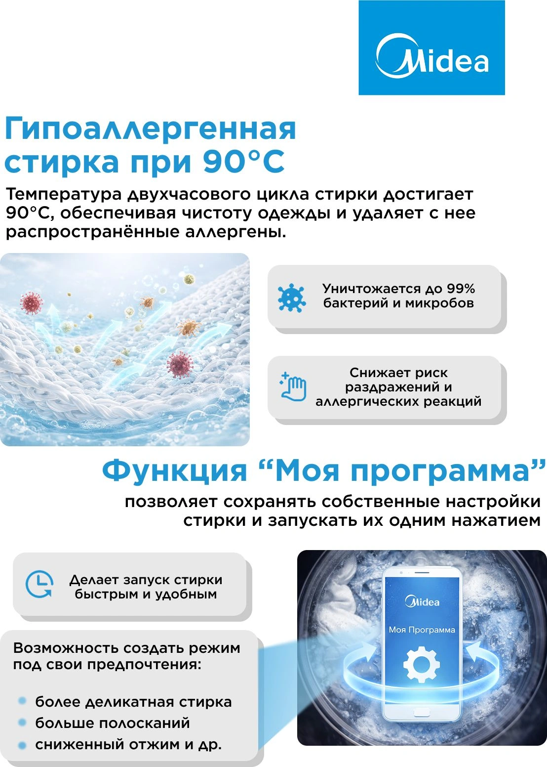 Стиральная машина Midea MFC3712BSW40/S класс: A загр.фронтальная макс.:7кг темно-серебристый инвертор — миниатюра 29