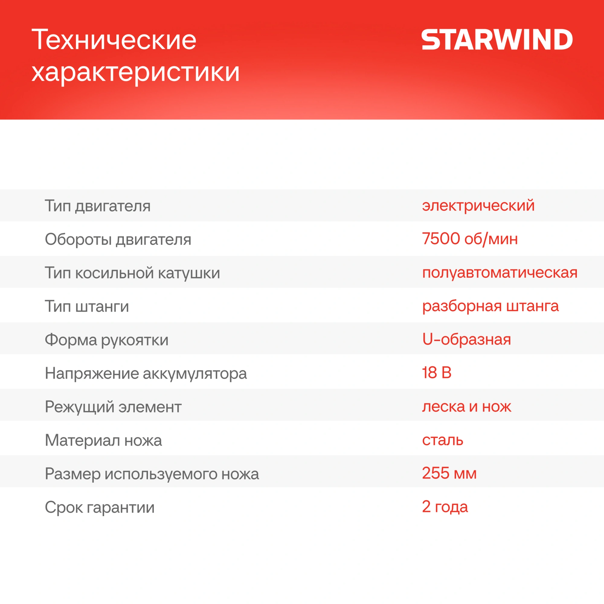 Триммер электрический Starwind SBG-300.20-4.4 аккум. разбор.штан. реж.эл.:леска/нож — миниатюра 26
