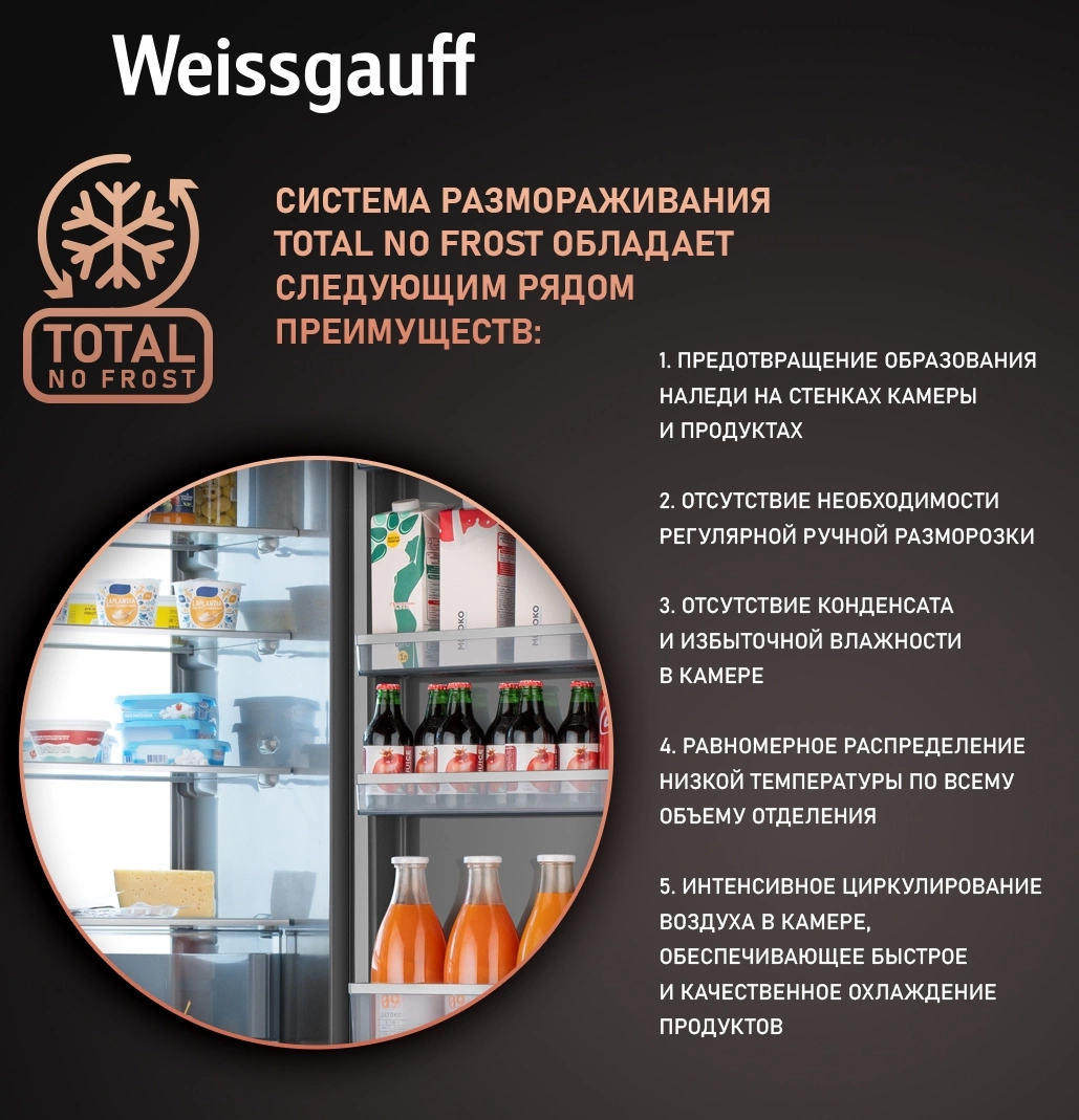Холодильник Weissgauff WRKI 1970 Total NoFrost Inverter Premium EcoFresh 2-хкамерн. инвертер (433160) — миниатюра 15