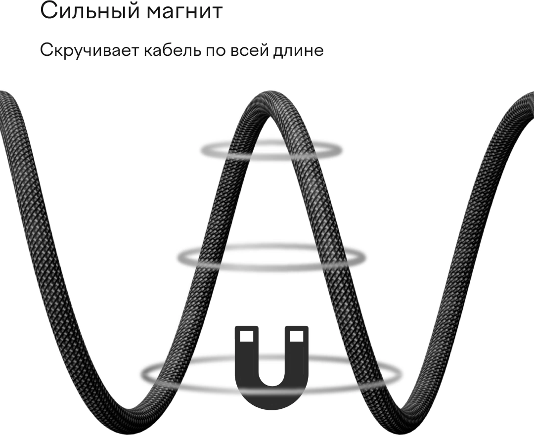 Кабель Magssory CBL001 USB Type-C (m)-USB Type-C (m) 1.2м черный коробка — миниатюра 3