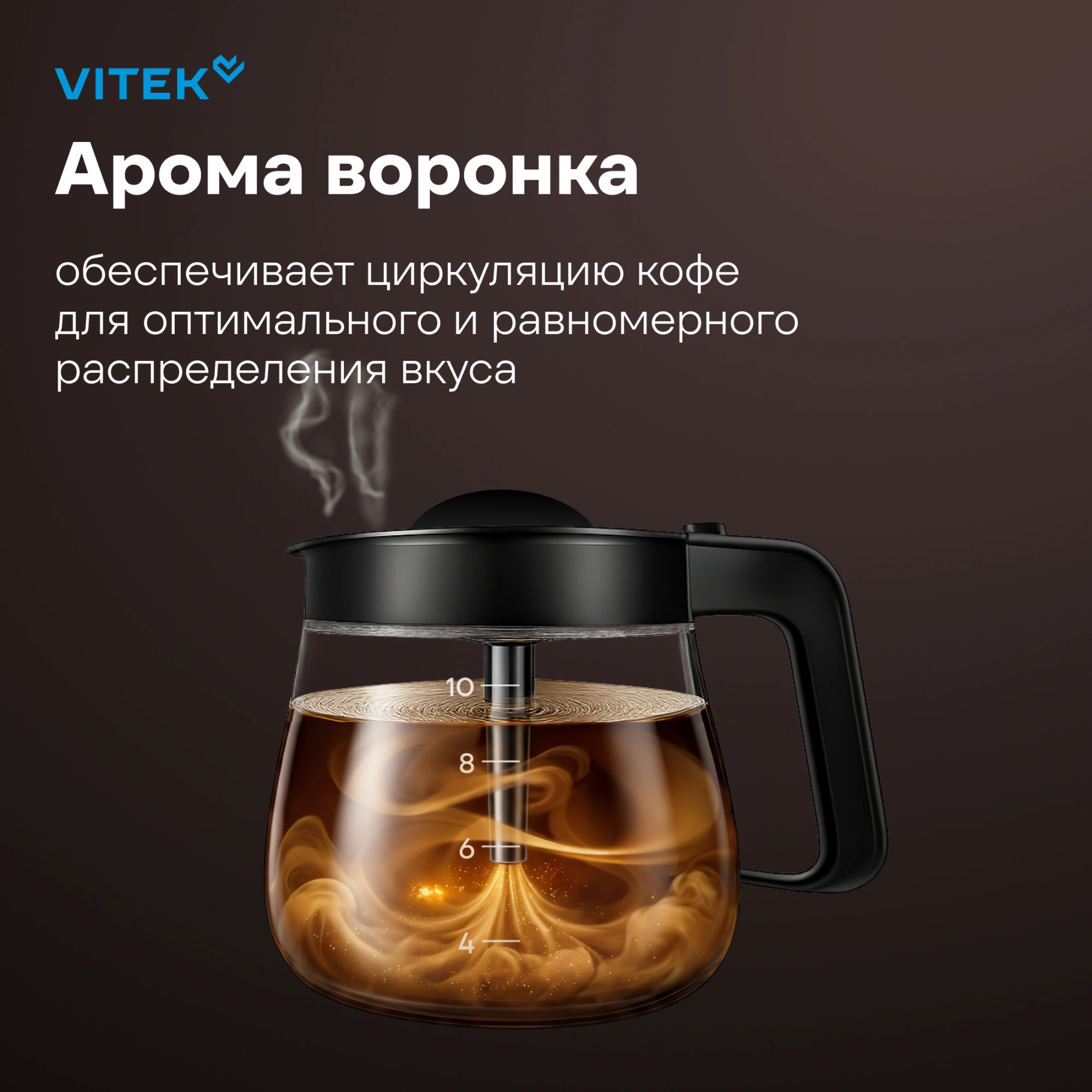 Кофеварка капельная Vitek VT-CMD1700 900Вт черный — миниатюра 14