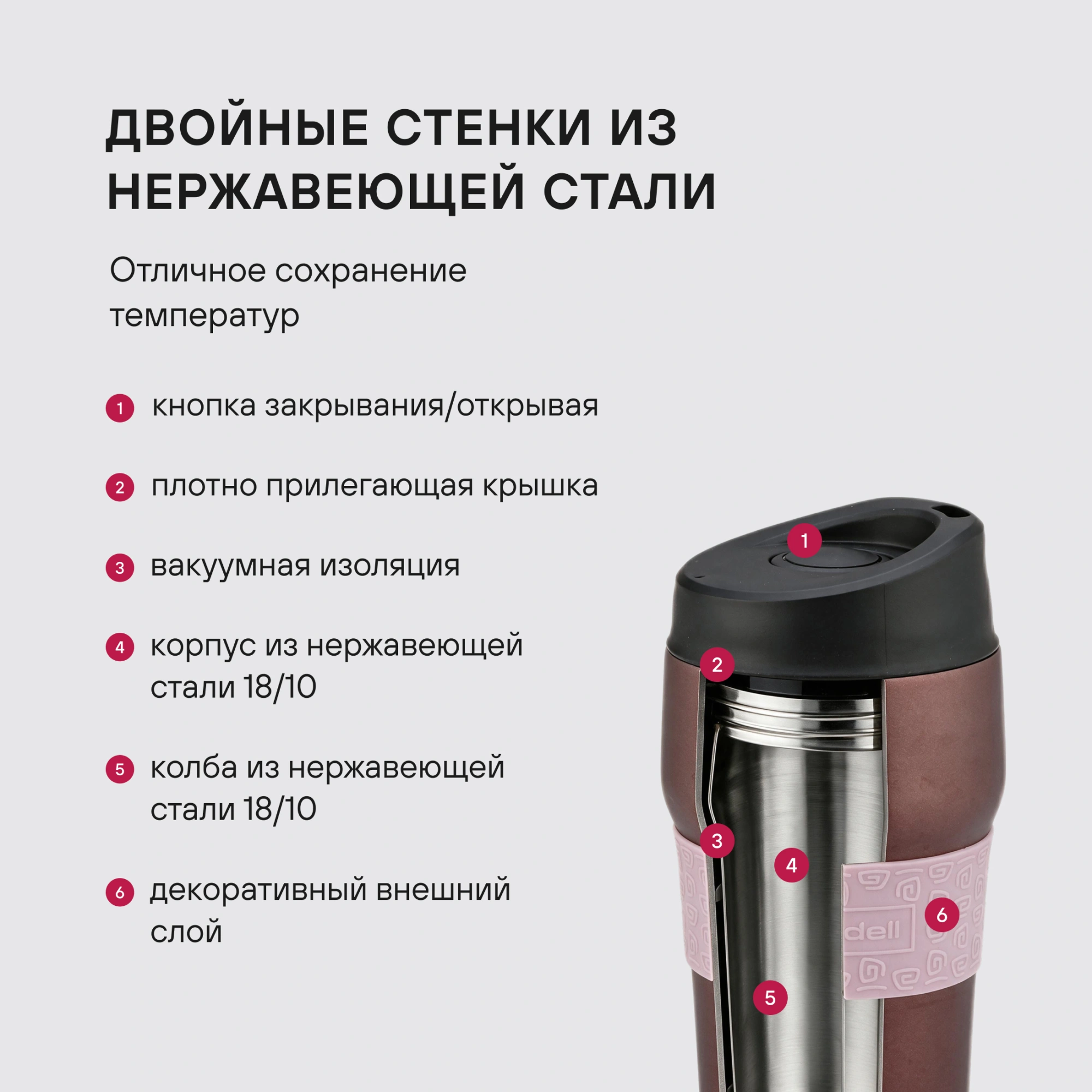 Термокружка для напитков Rondell Tierno RDS-1958 0.32л. фиолетовый/черный картонная коробка — миниатюра 5