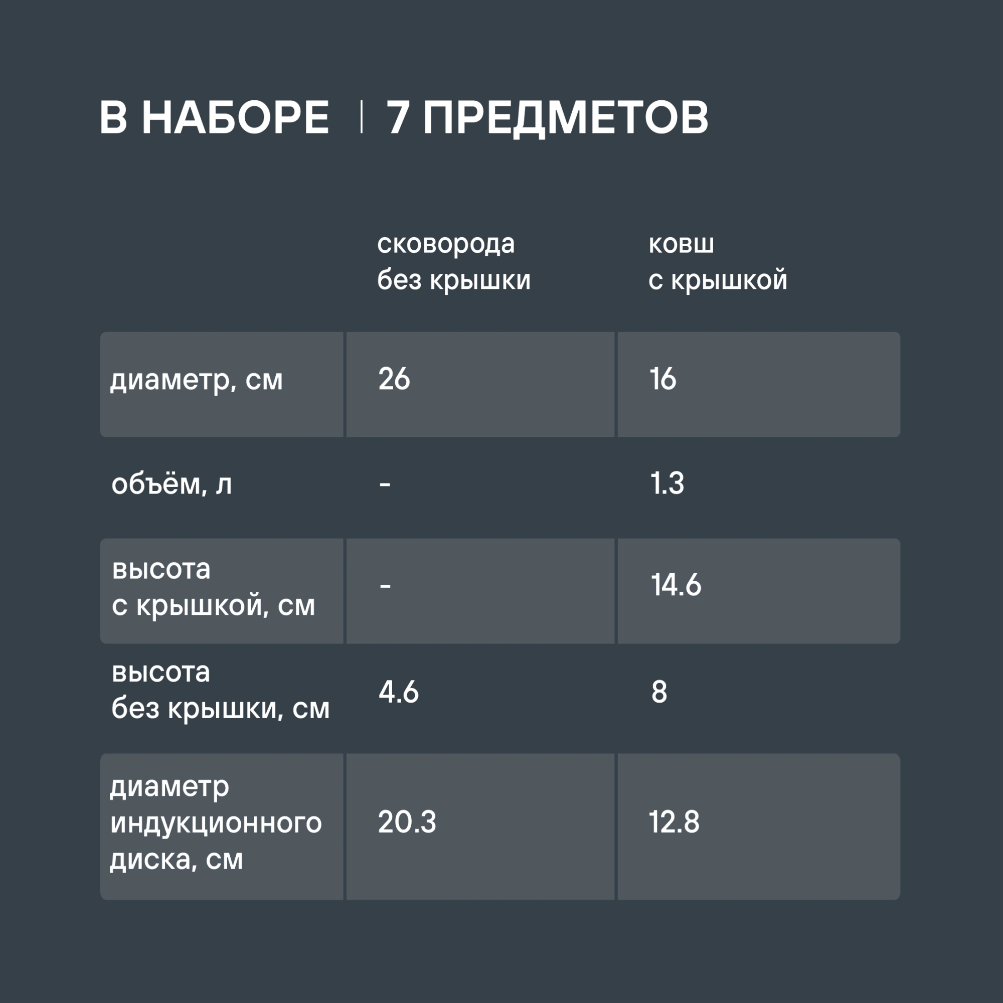 Набор посуды Rondell Flamme RDS-1957 7 предметов — миниатюра 21