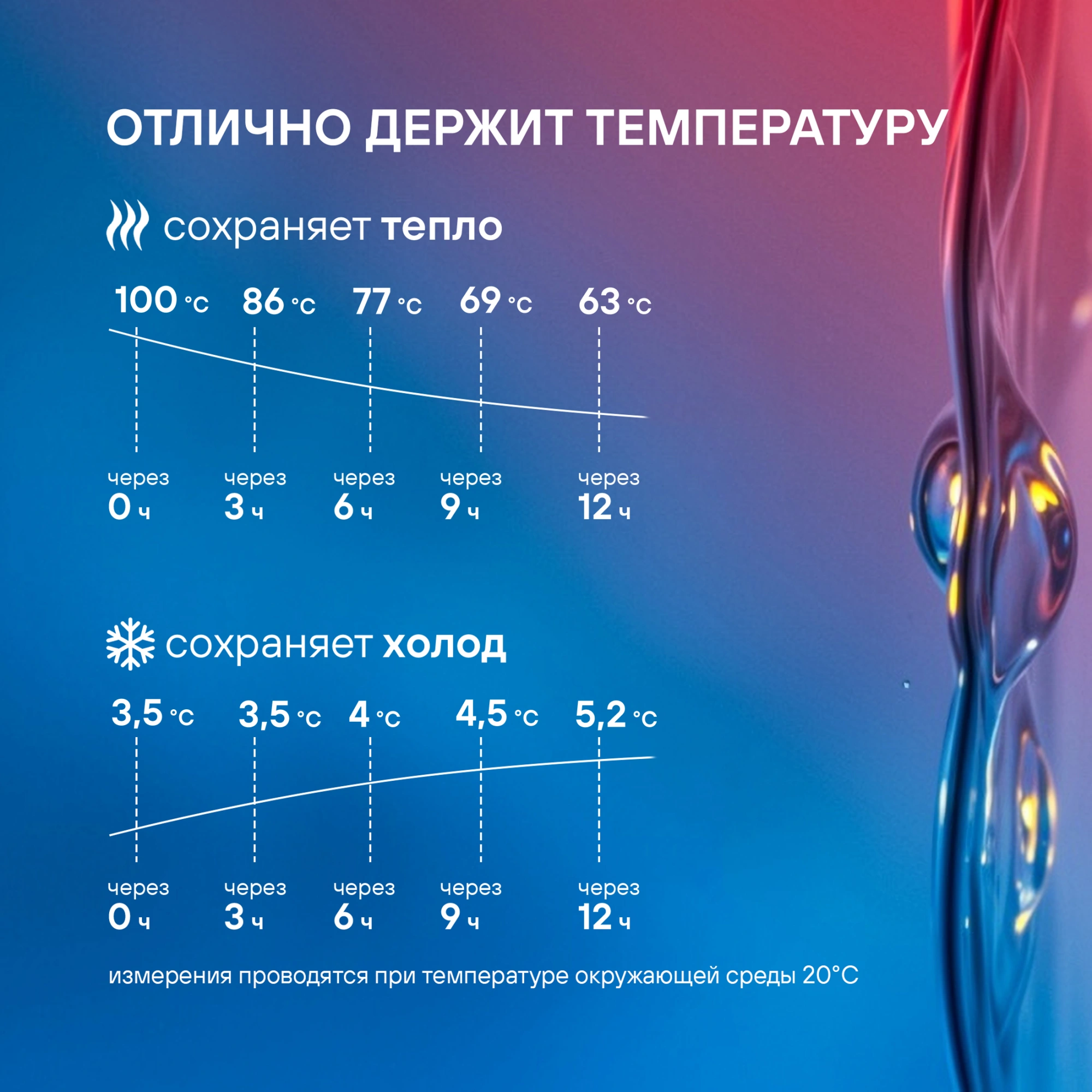 Термос Rondell Nubes RDS-1970 для напитков 1л. серый карт. коробка — миниатюра 19