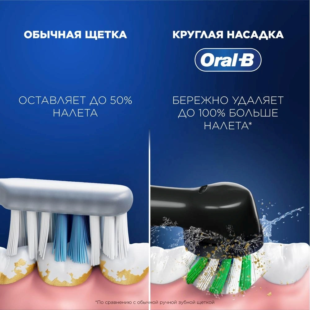 Зубная щетка электрическая Oral-B Vitality Pro голубой — миниатюра 2
