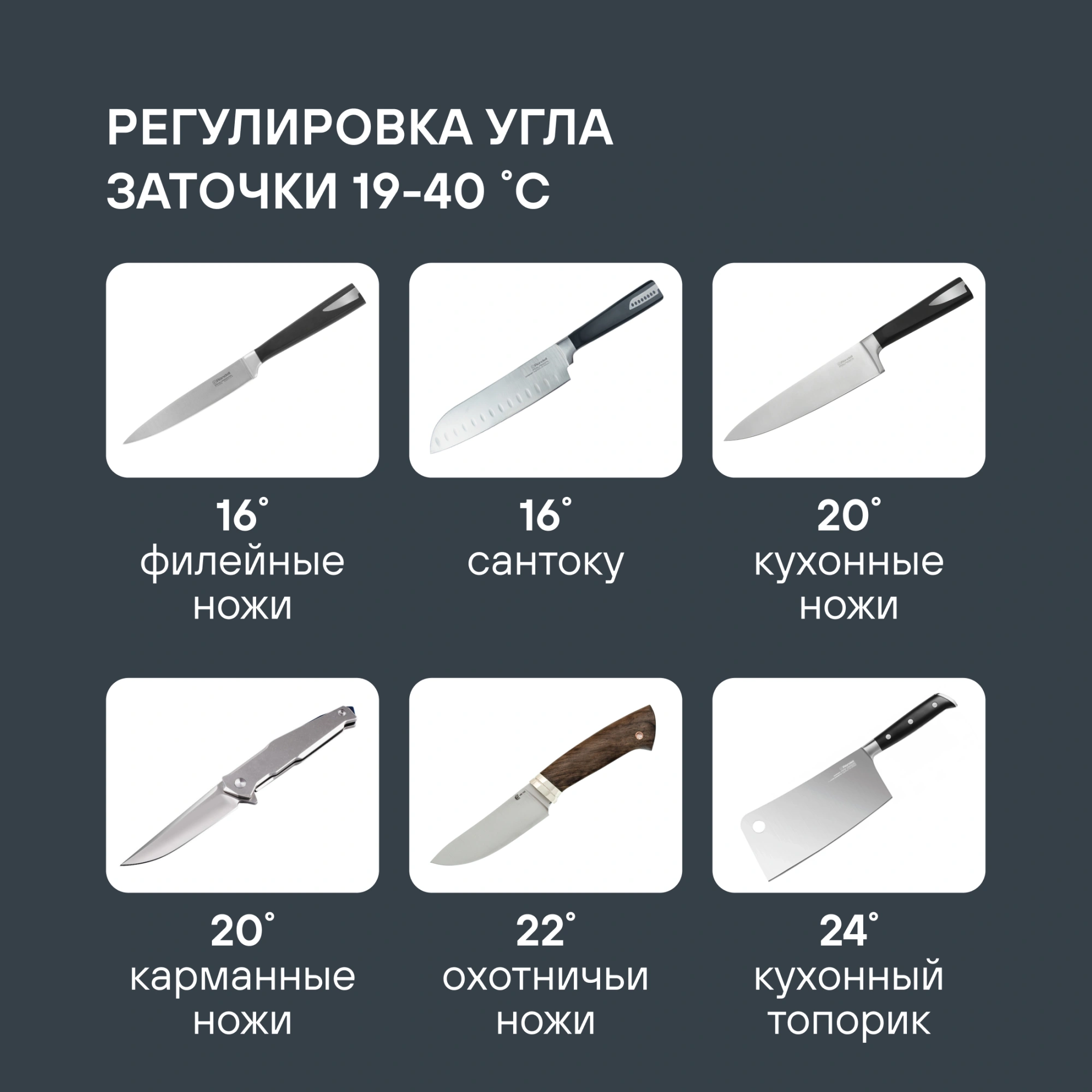 Точилка Rondell Mocco&Latte RD-2006 для ножей бежевый — миниатюра 10