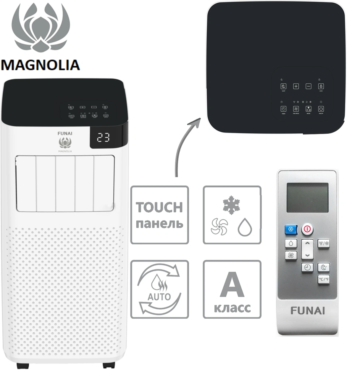Кондиционер мобильный Funai Magnolia MAC-MG22CON01 белый — миниатюра 8