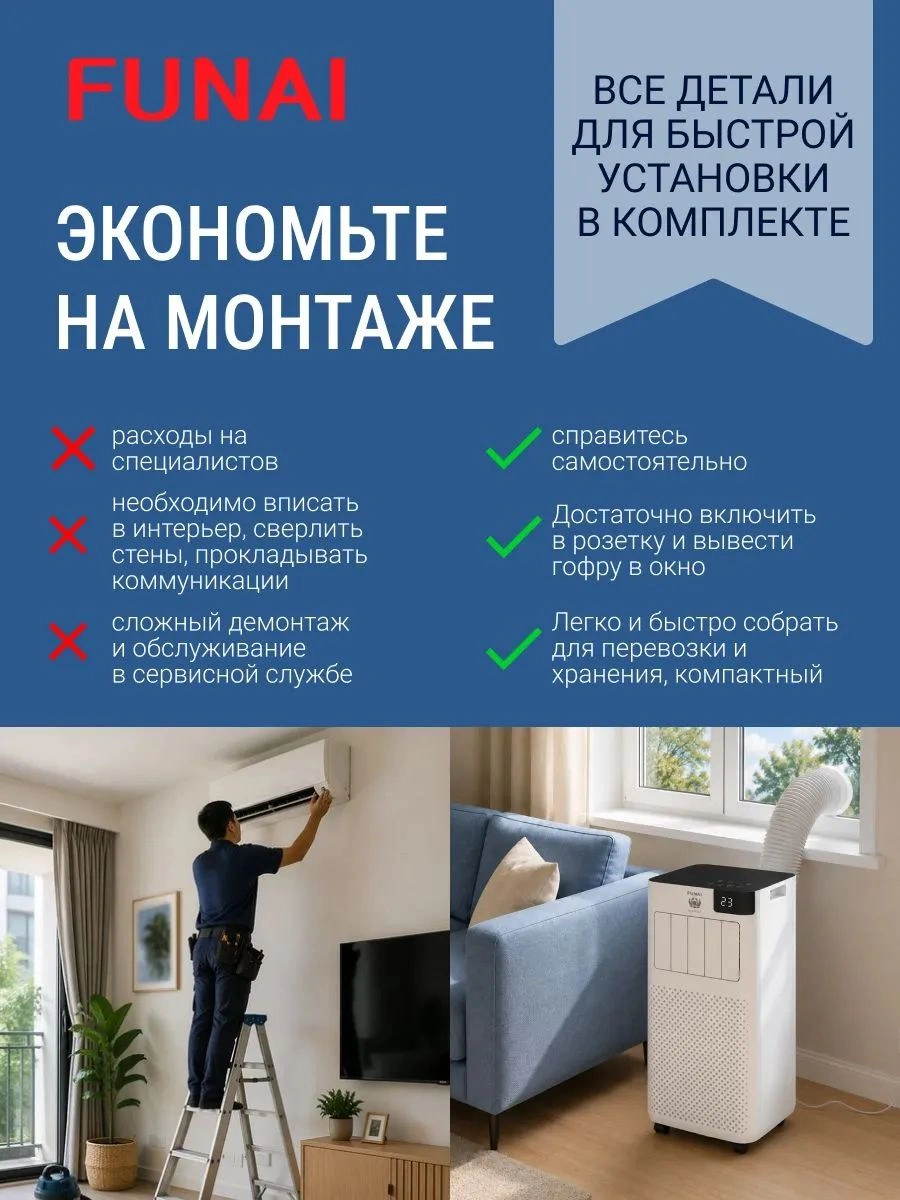 Кондиционер мобильный Funai Magnolia MAC-MG22CON01 белый — миниатюра 13