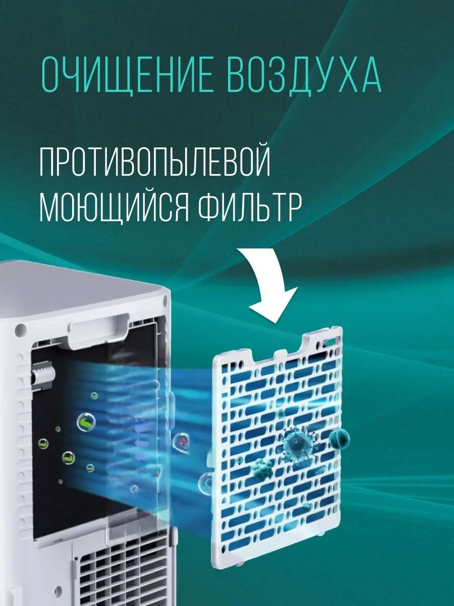 Кондиционер мобильный Hisense C-series AP-12CW4GQCS00 белый — миниатюра 16