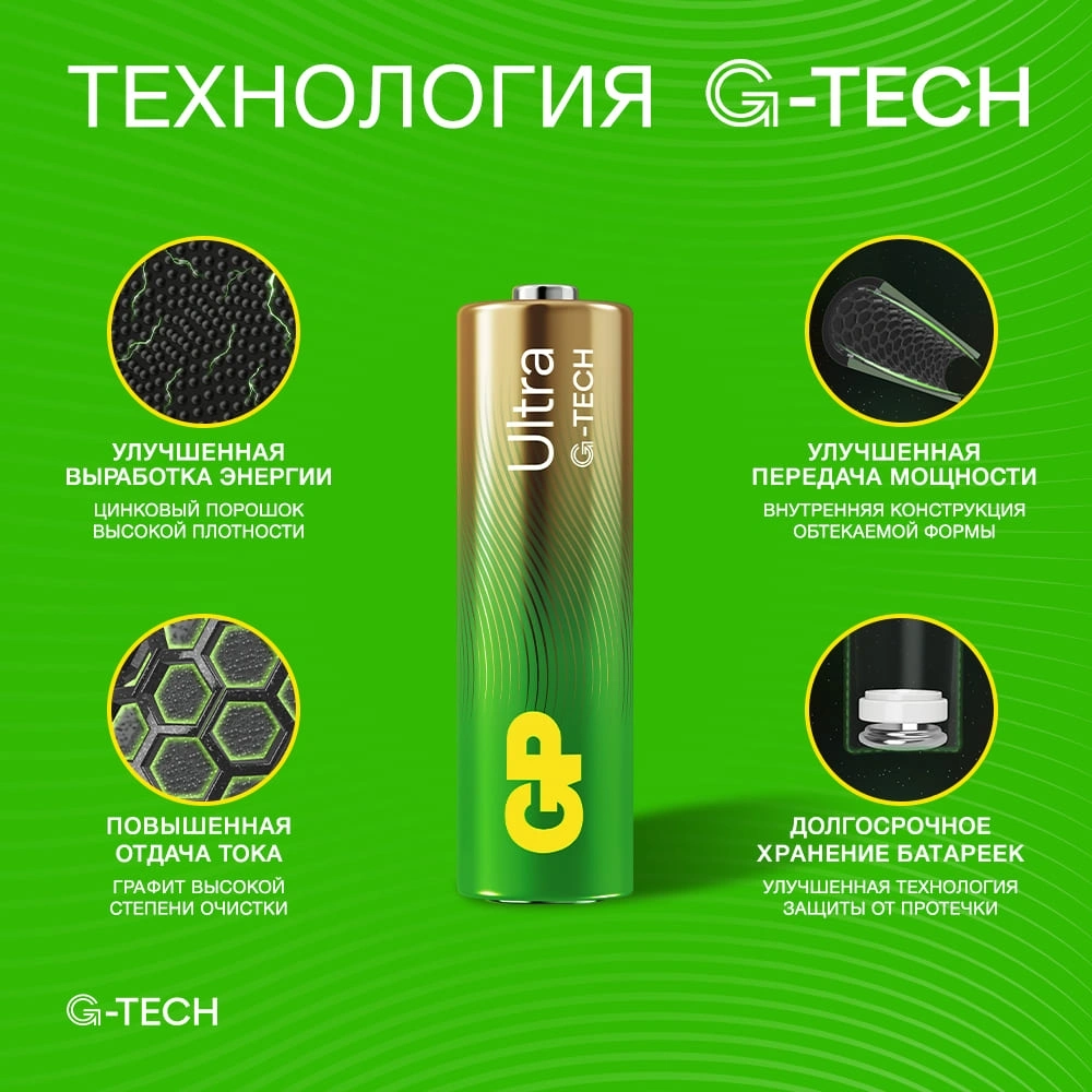 Батарея GP Ultra 15AUA21-2CRSBC12 AA (12шт) блистер — миниатюра 9