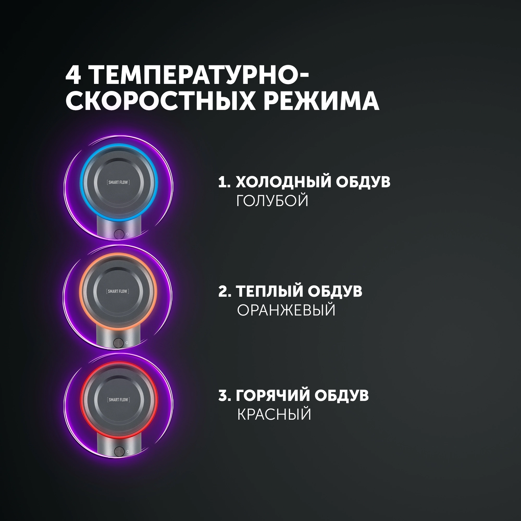 Фен Polaris PHD 1110 1600Вт графитовый — миниатюра 4