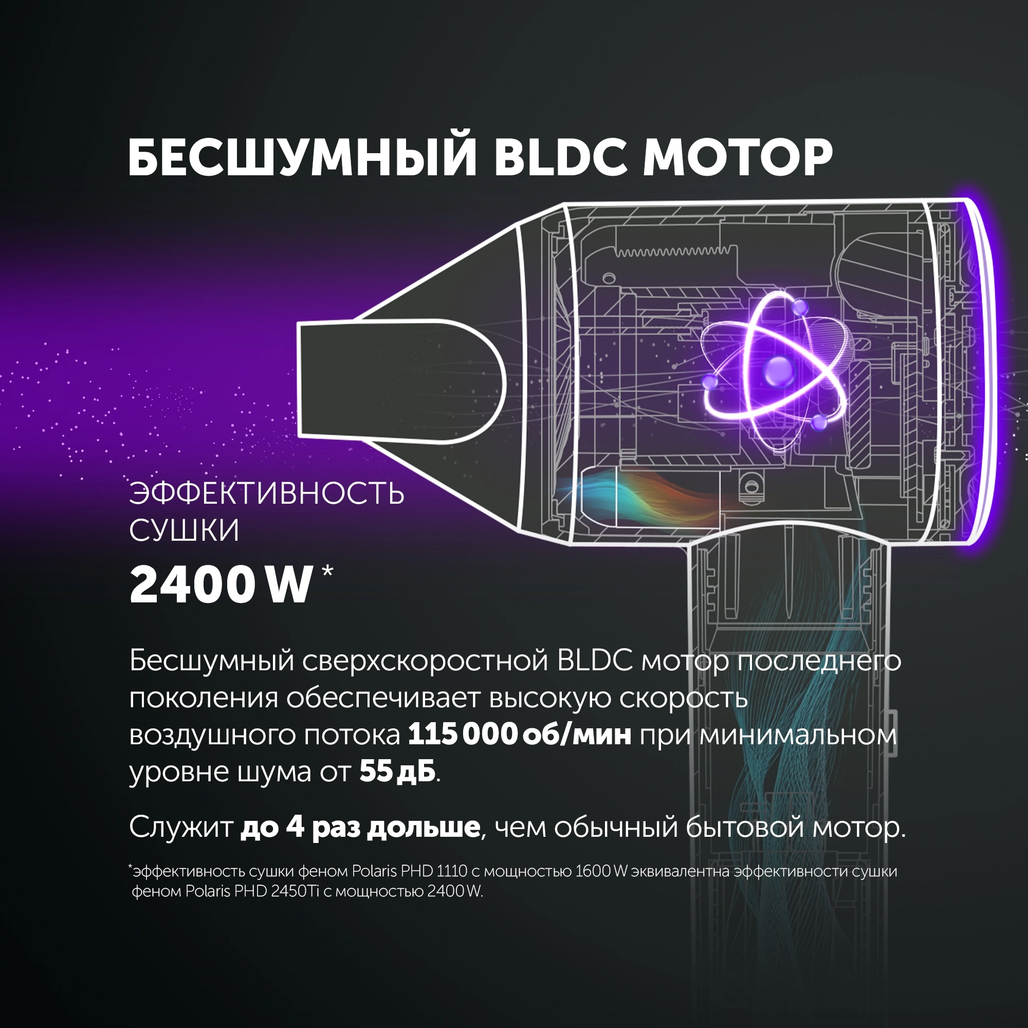 Фен Polaris PHD 1110 1600Вт черный — миниатюра 3