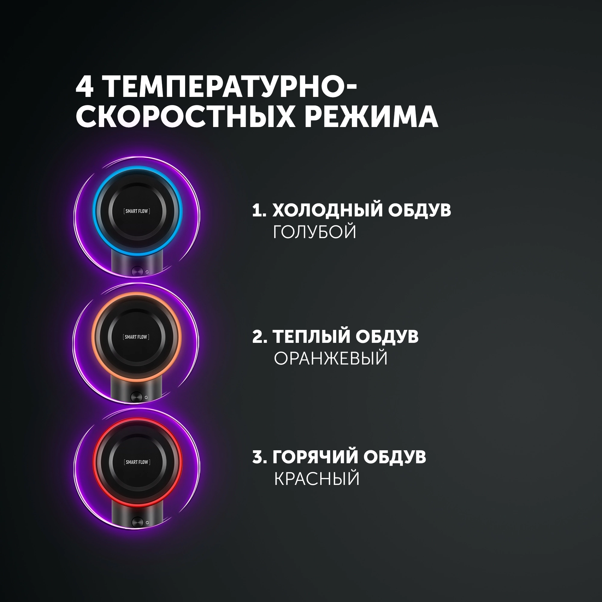 Фен Polaris PHD 1110 1600Вт черный — миниатюра 4