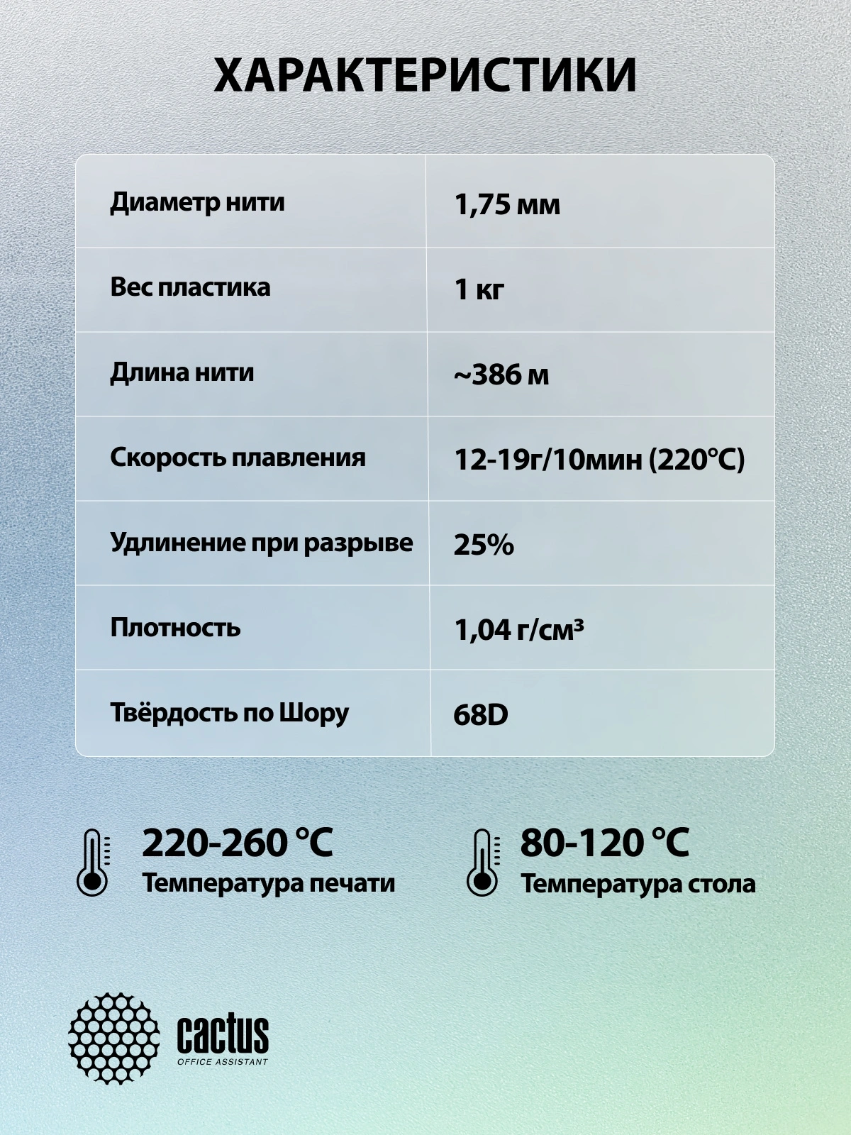 Пластик для принтера 3D Cactus CS-3D-ABS-1KG-CYAN ABS d1.75мм 1кг L386м 1цв. — миниатюра 6