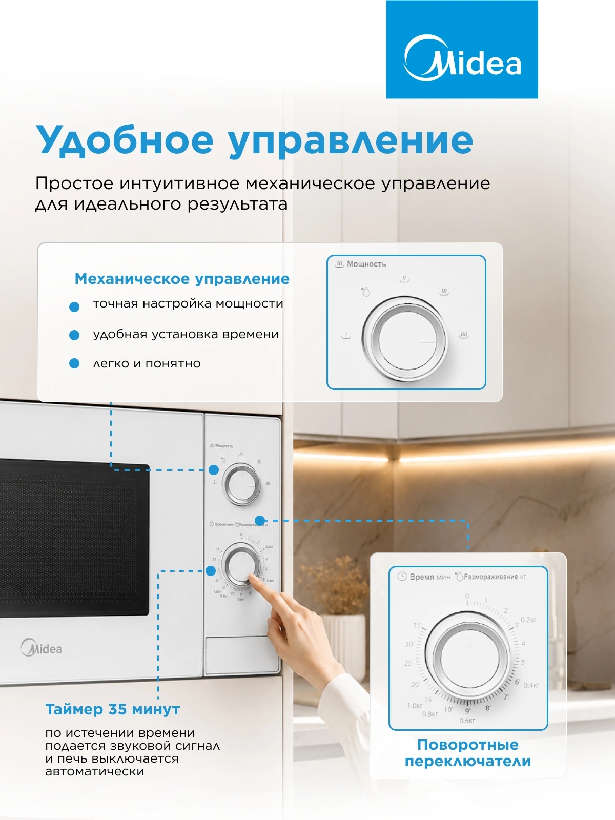 Микроволновая печь Midea MI50203W 20л. 700Вт белый (встраиваемая) — миниатюра 8
