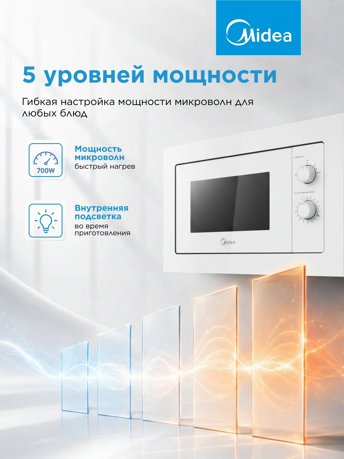 Микроволновая печь Midea MI50203W 20л. 700Вт белый (встраиваемая) — миниатюра 12